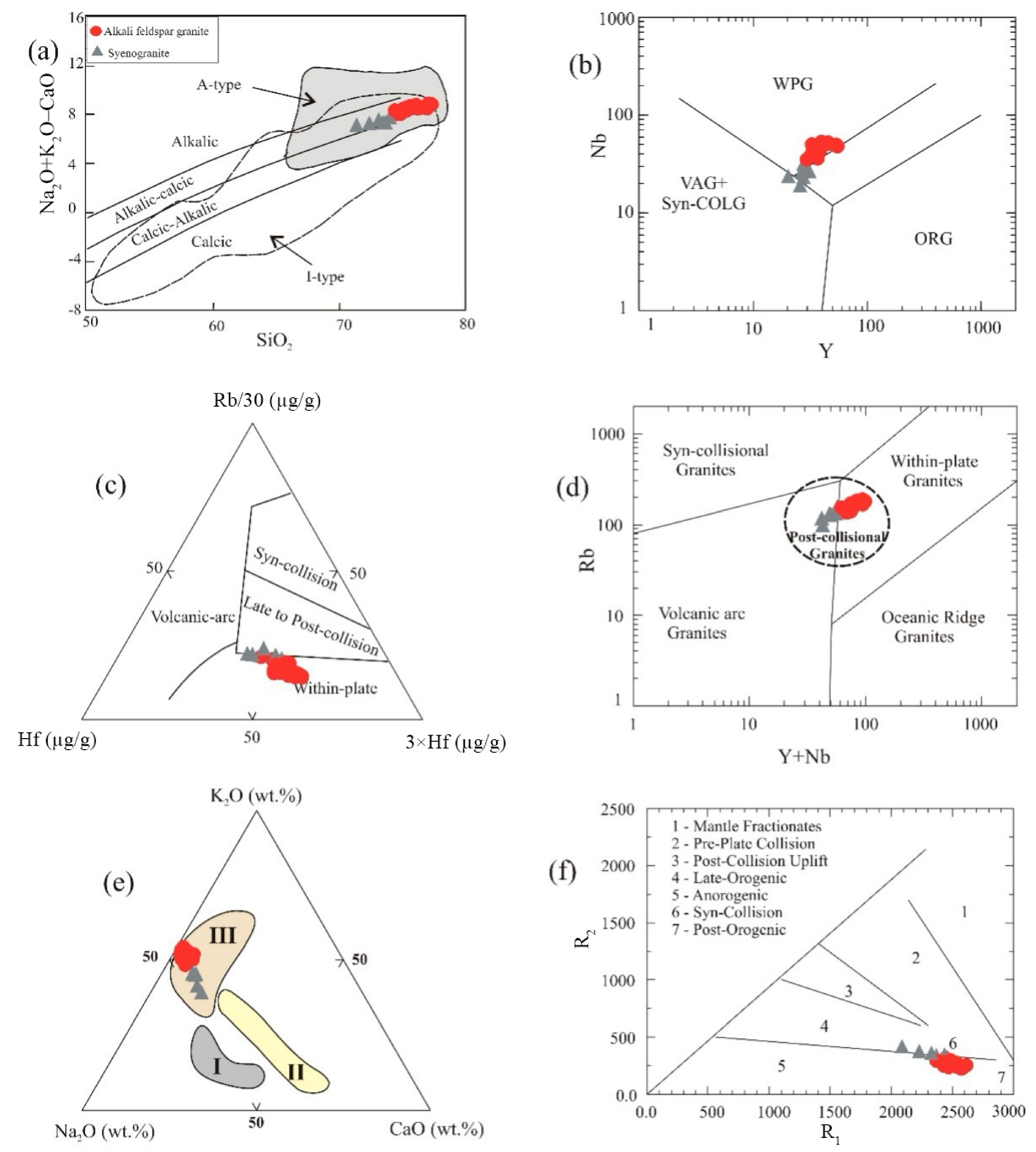 Minerals 15 00898 g011 Minerals 15 00898 g011