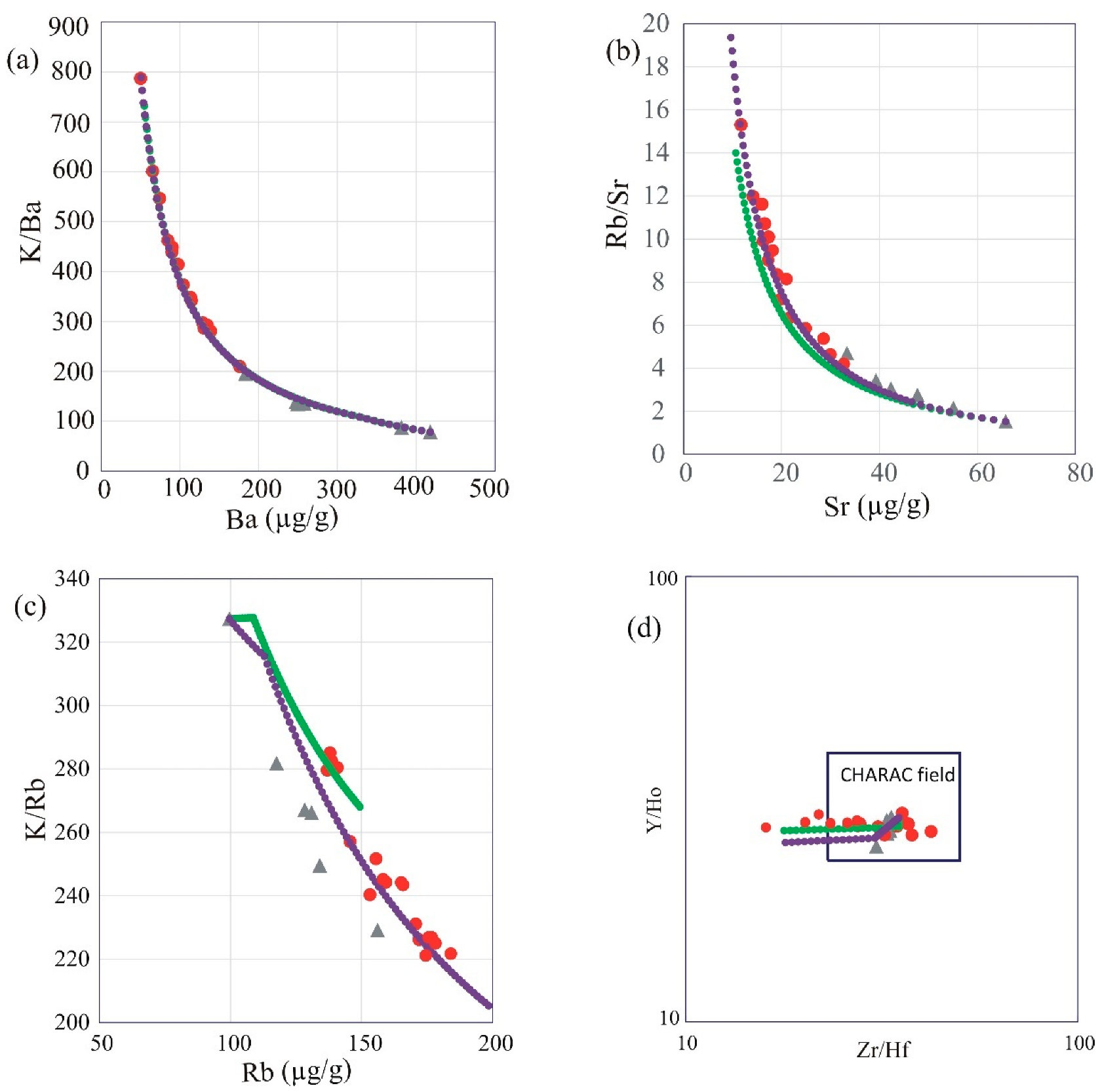 Minerals 15 00898 g014 Minerals 15 00898 g014