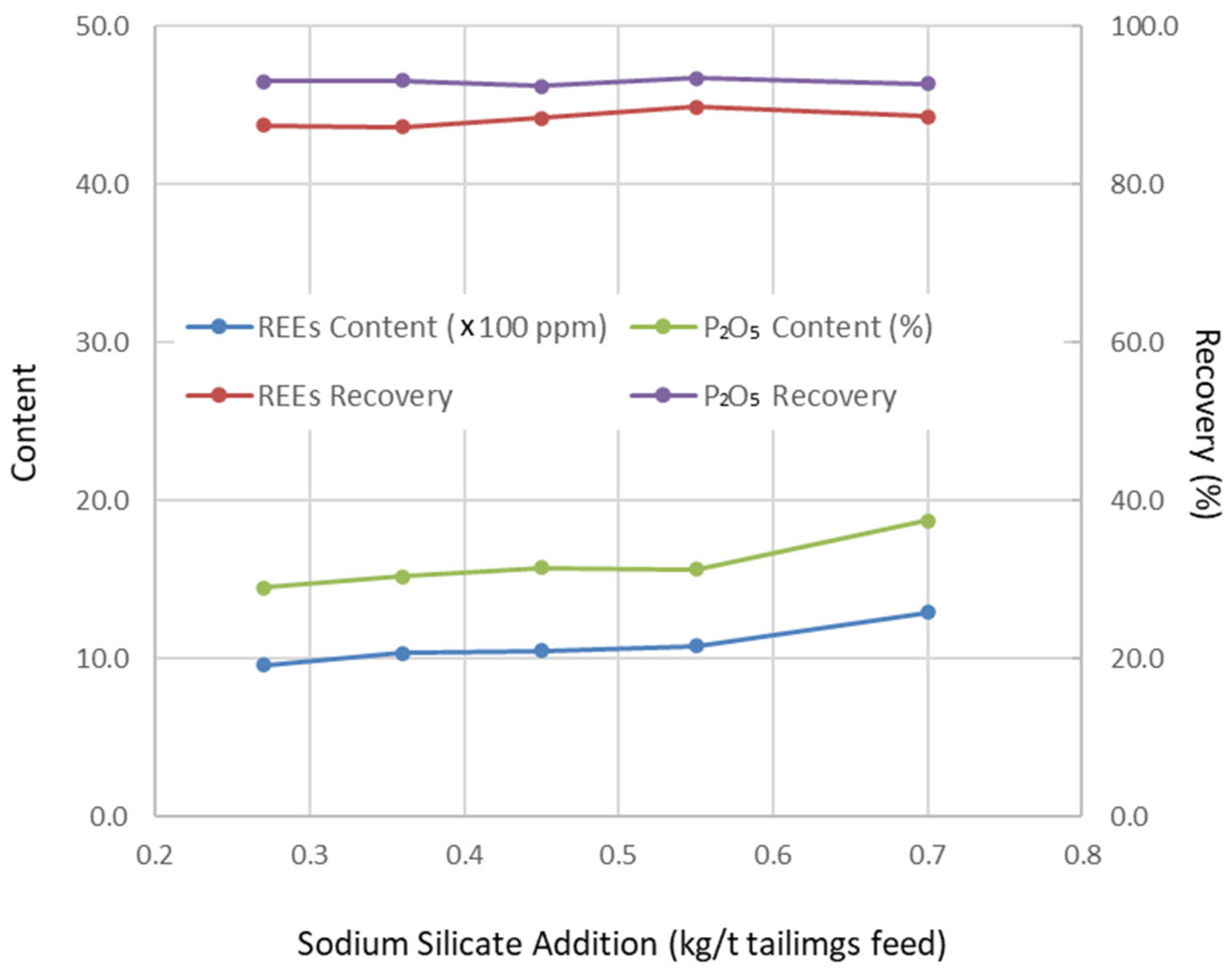 Minerals 15 00900 g003