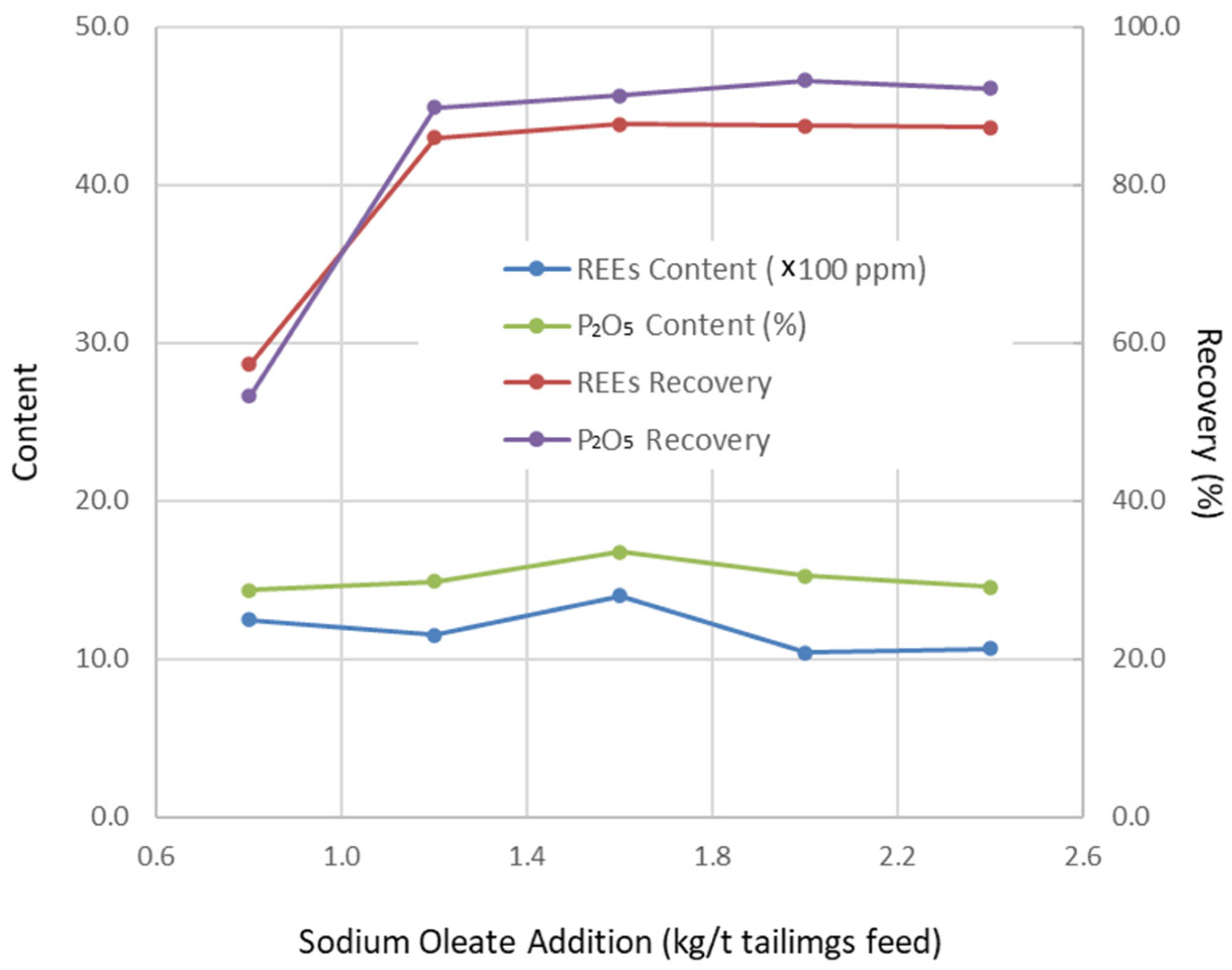 Minerals 15 00900 g004