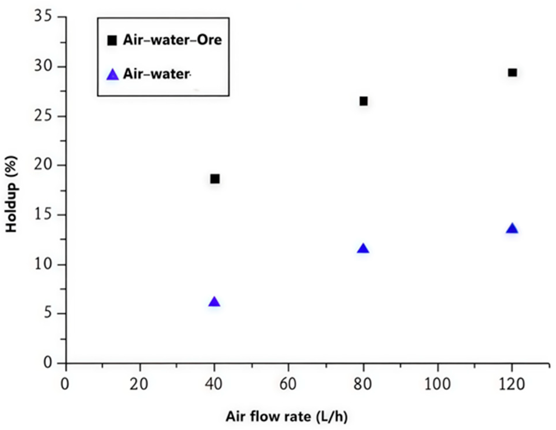 Minerals 15 00901 g003