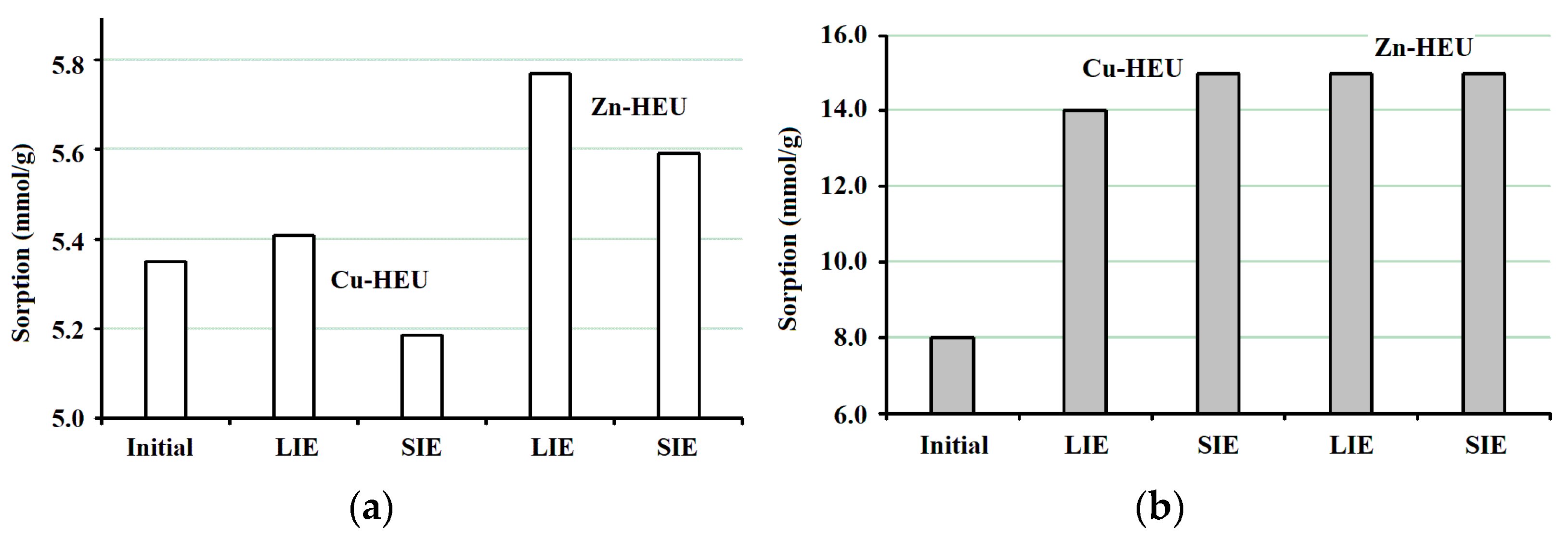 Minerals 15 00902 g003