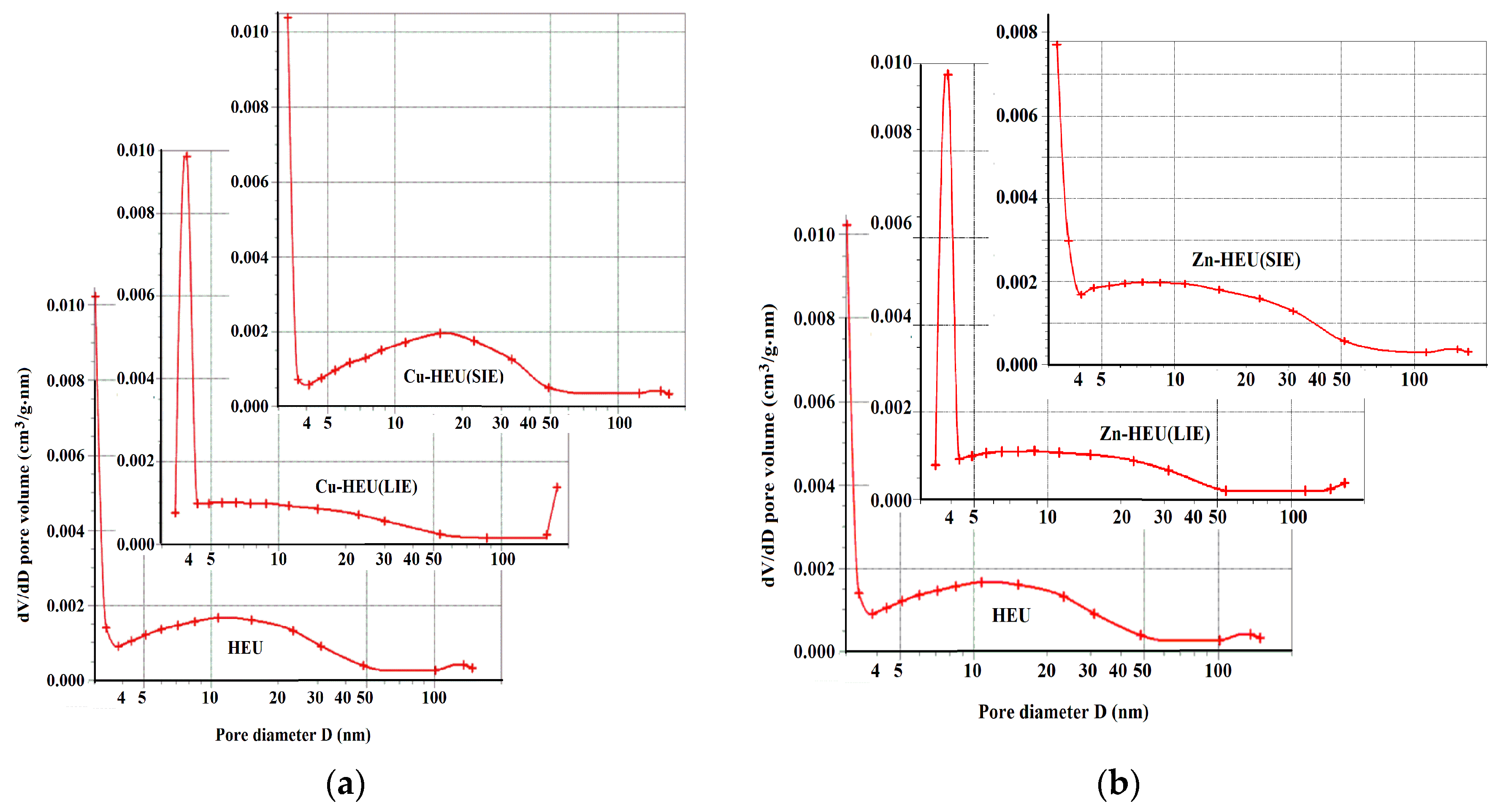 Minerals 15 00902 g006