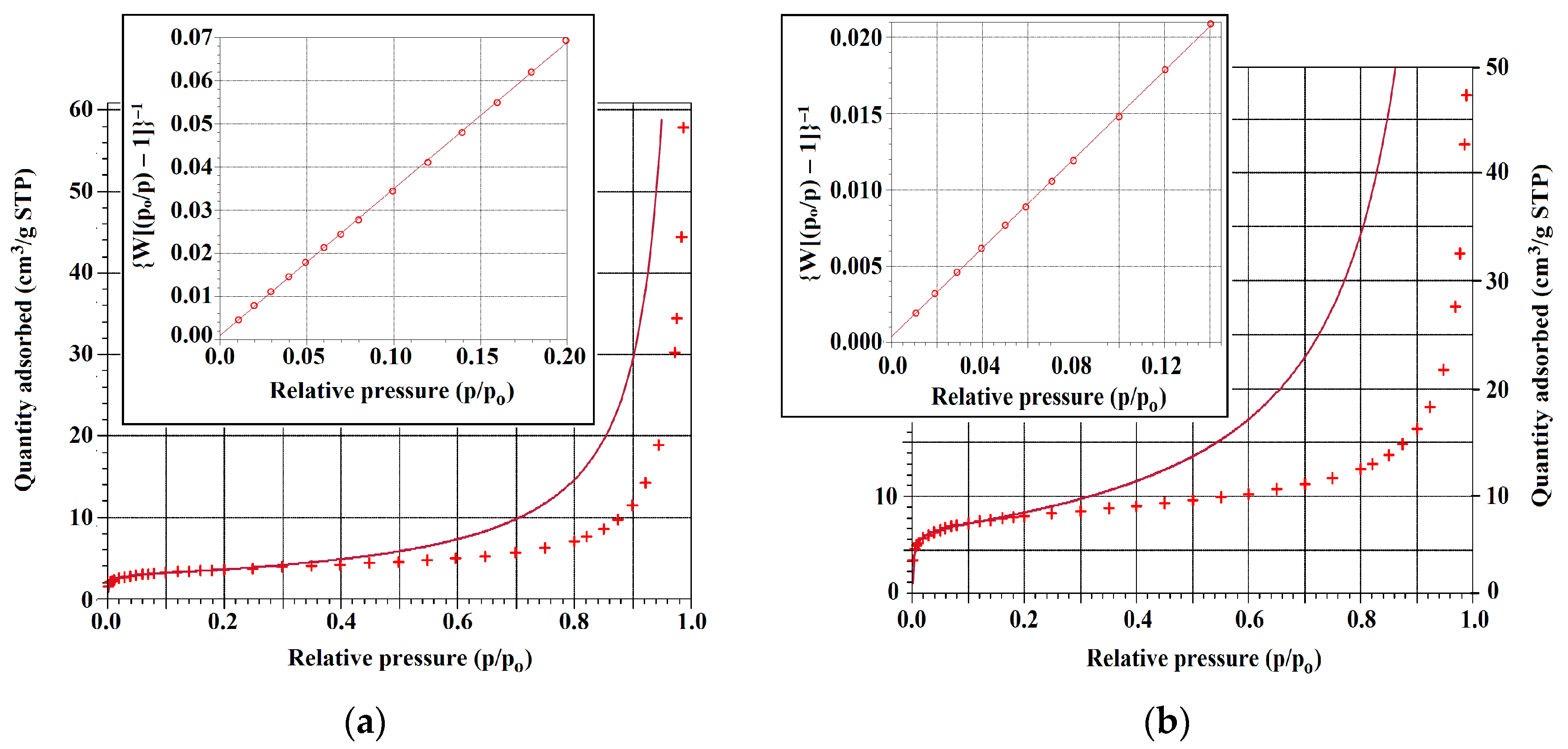 Minerals 15 00902 g0a1