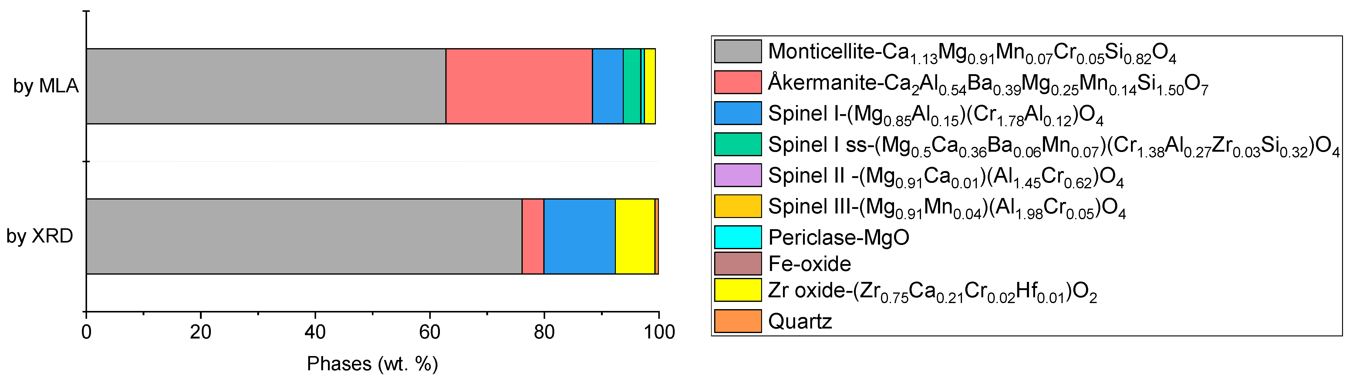 Minerals 15 00904 g007