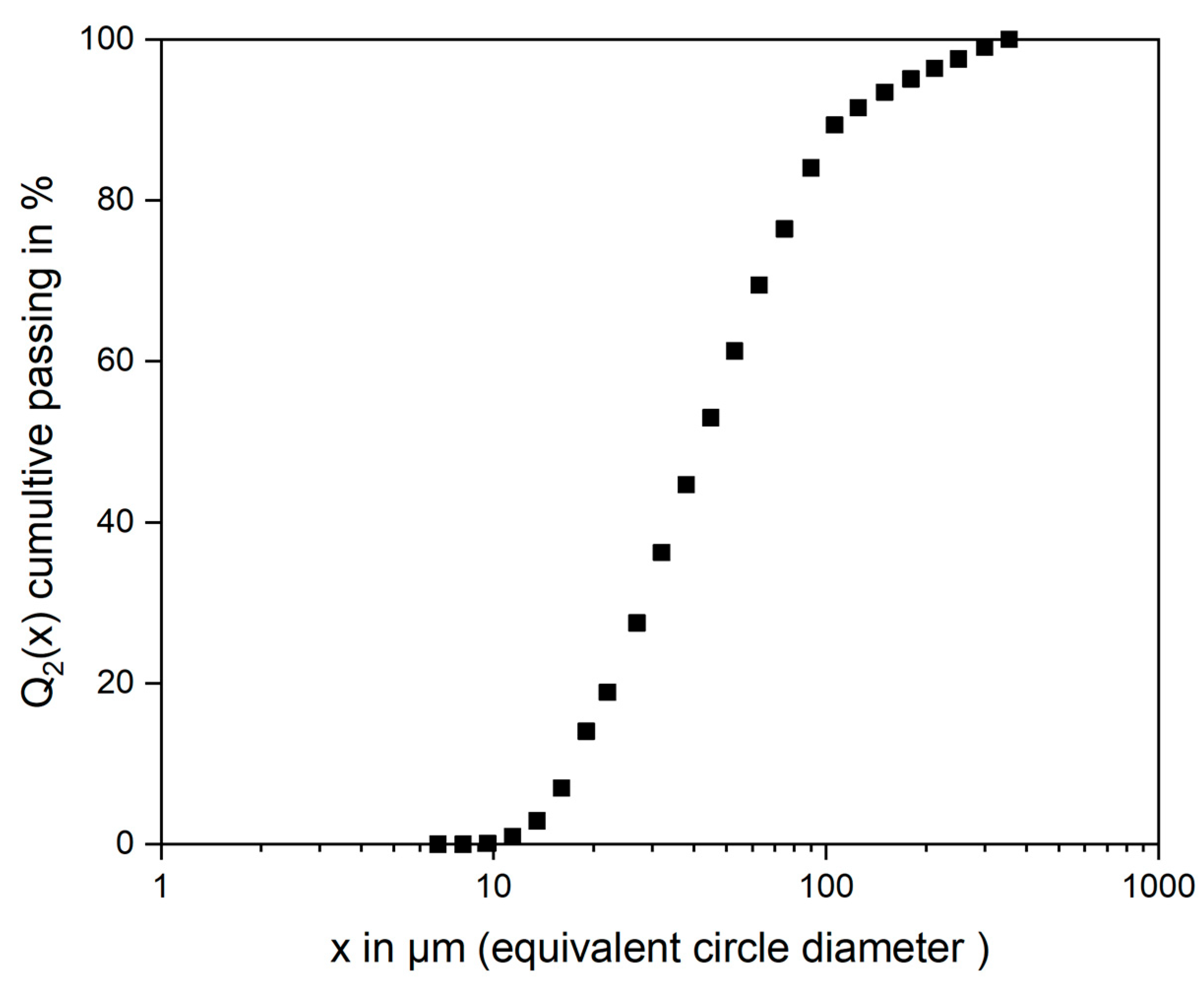 Minerals 15 00904 g010
