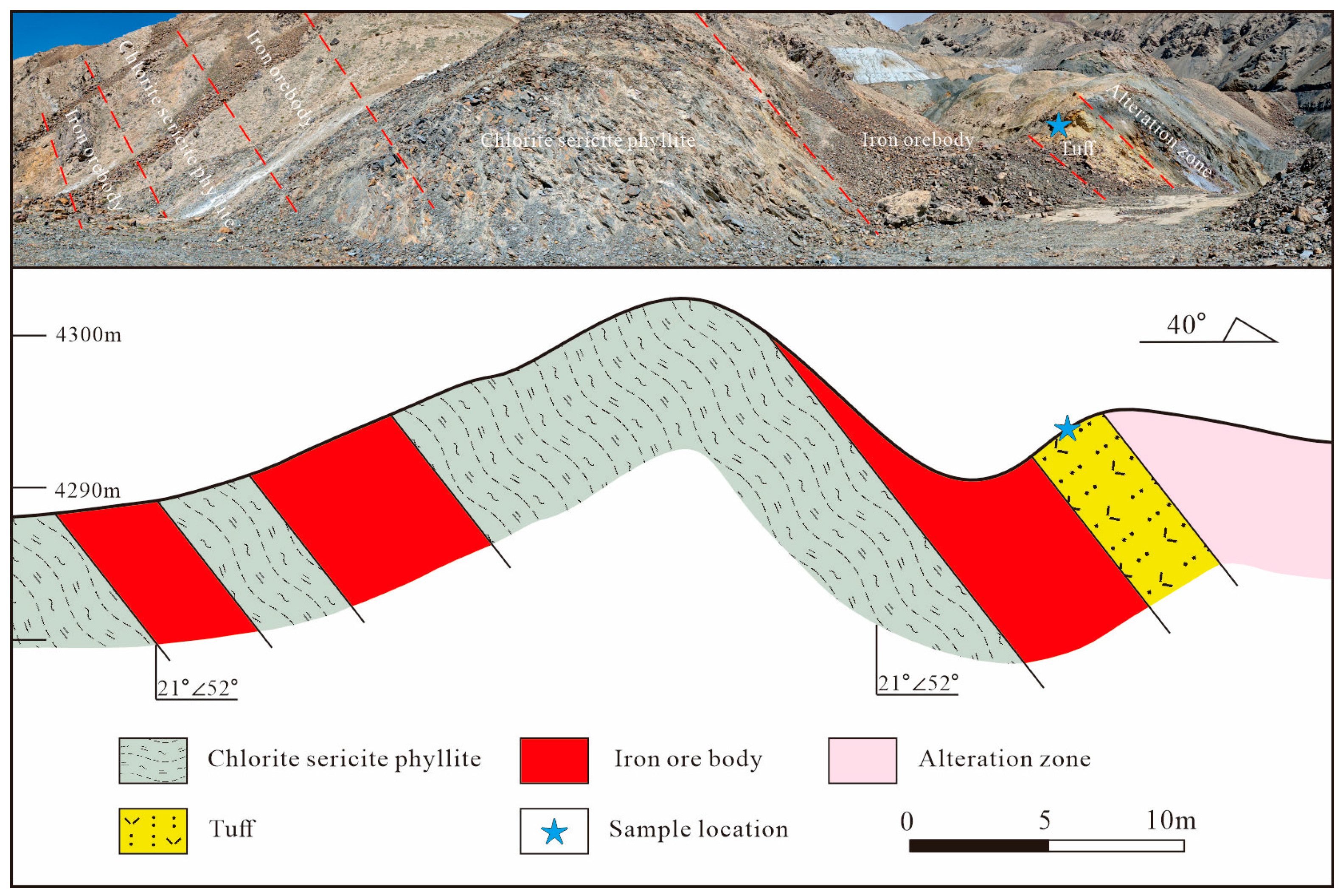 Minerals 15 00905 g003