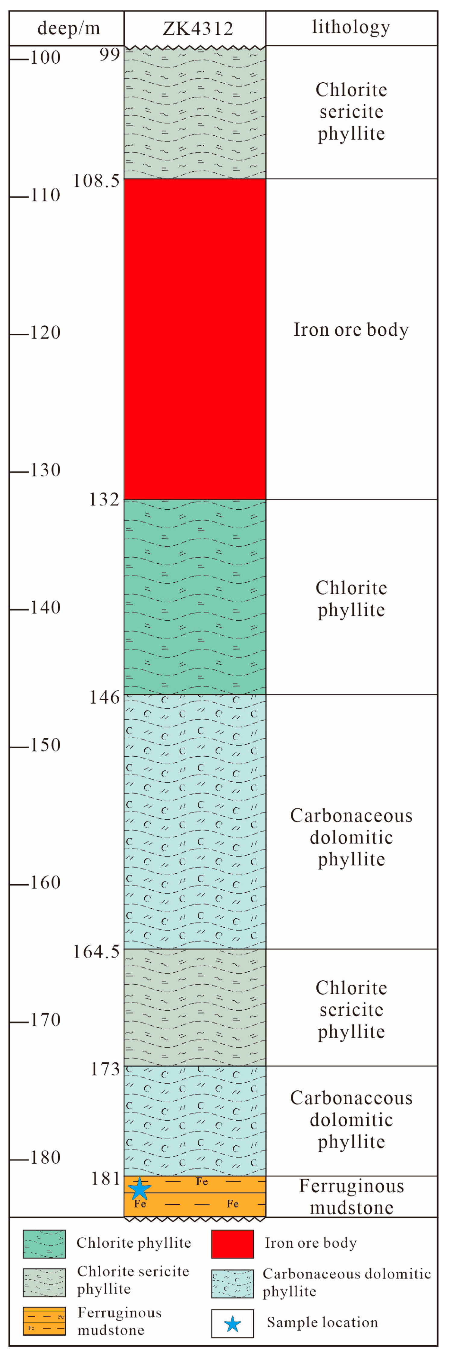 Minerals 15 00905 g004