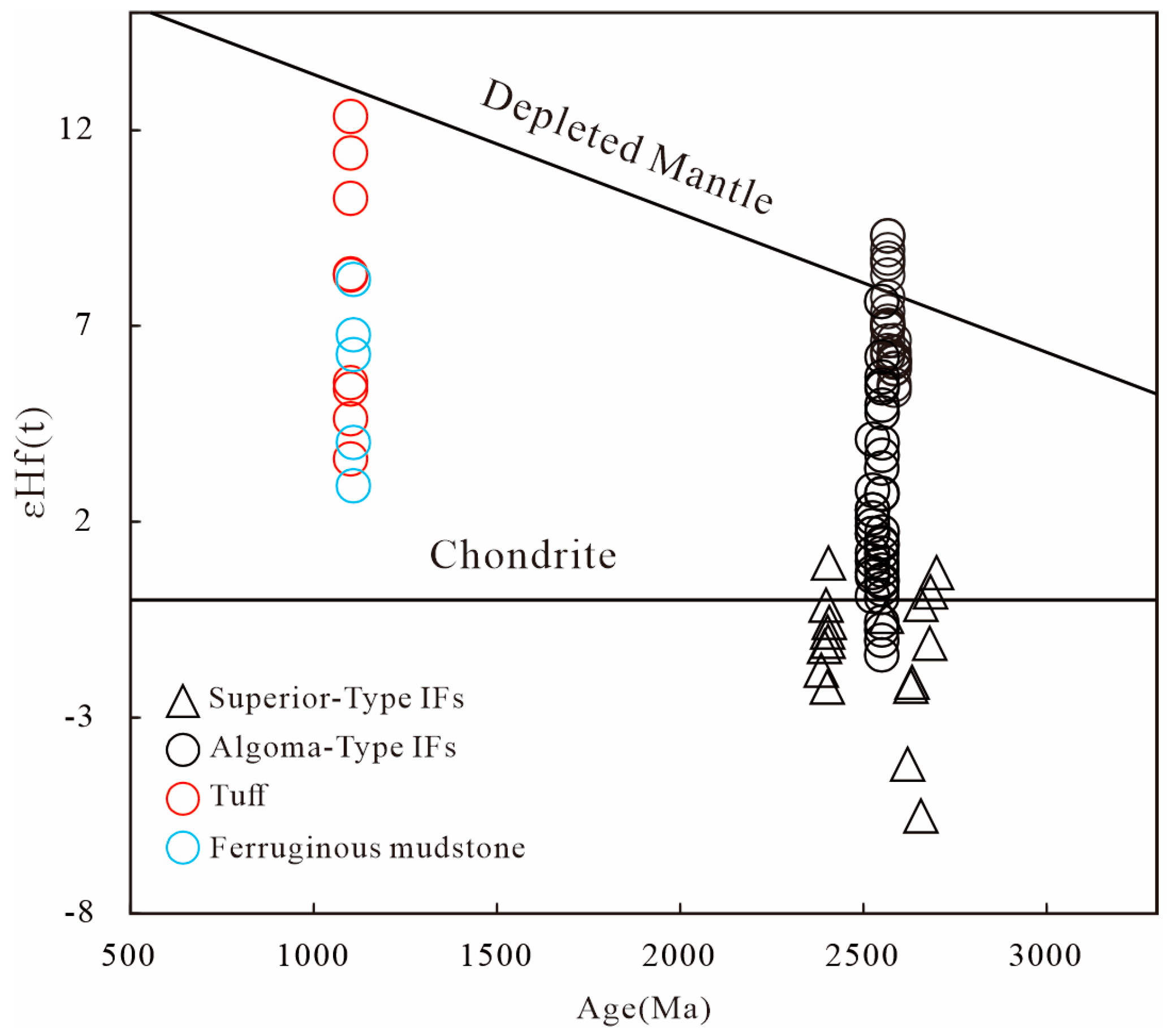 Minerals 15 00905 g010