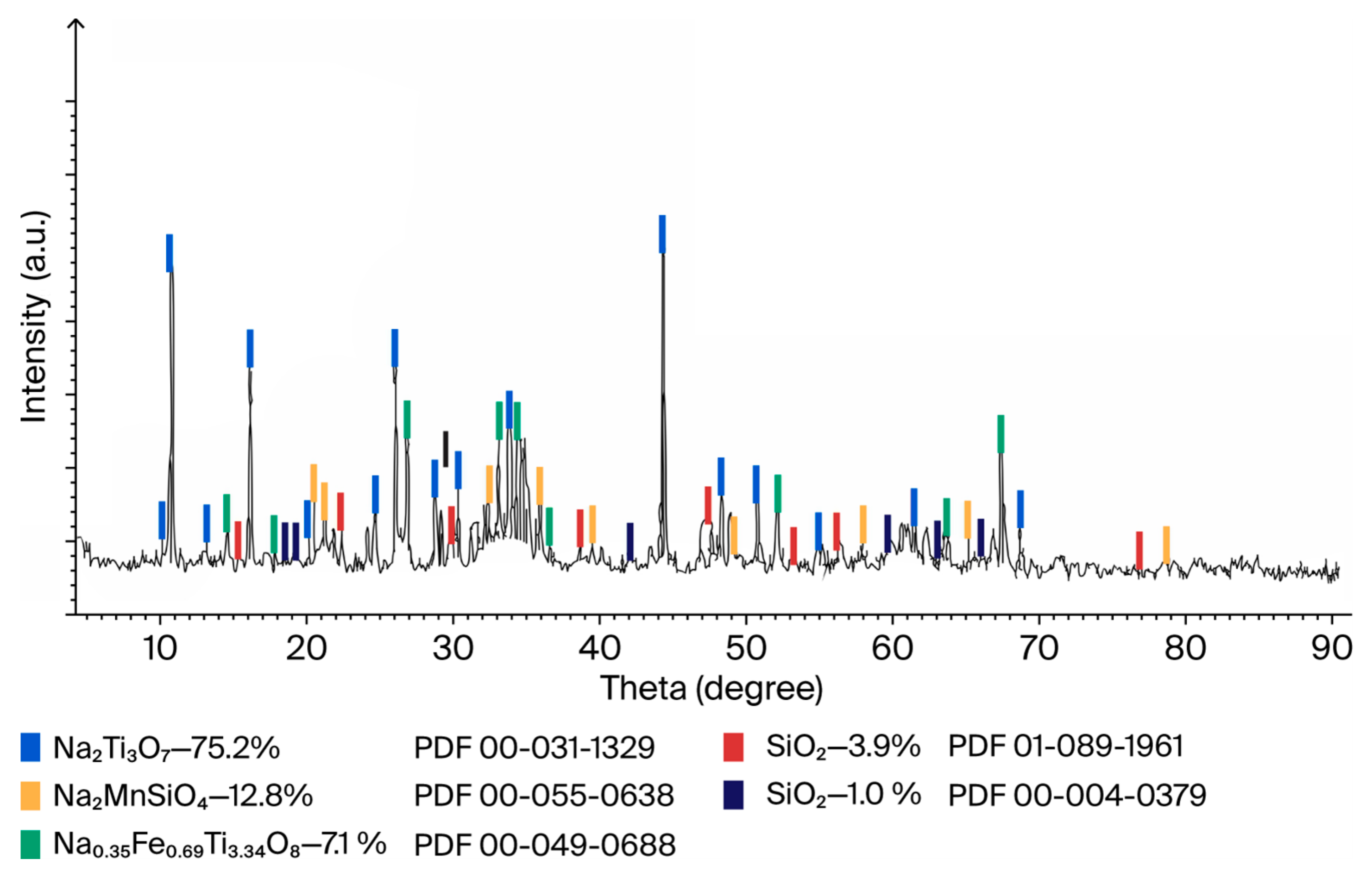 Minerals 15 00906 g009