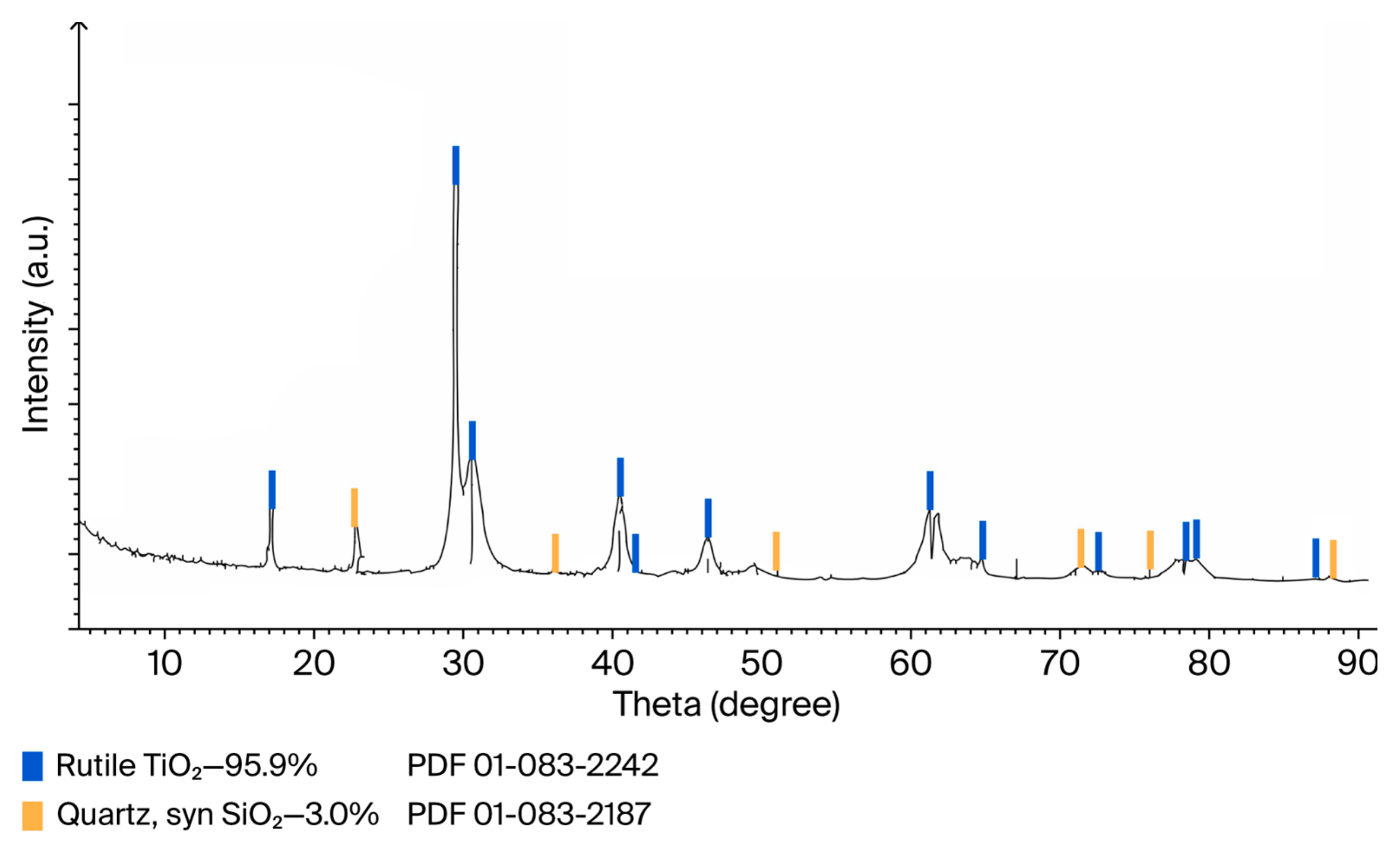 Minerals 15 00906 g011