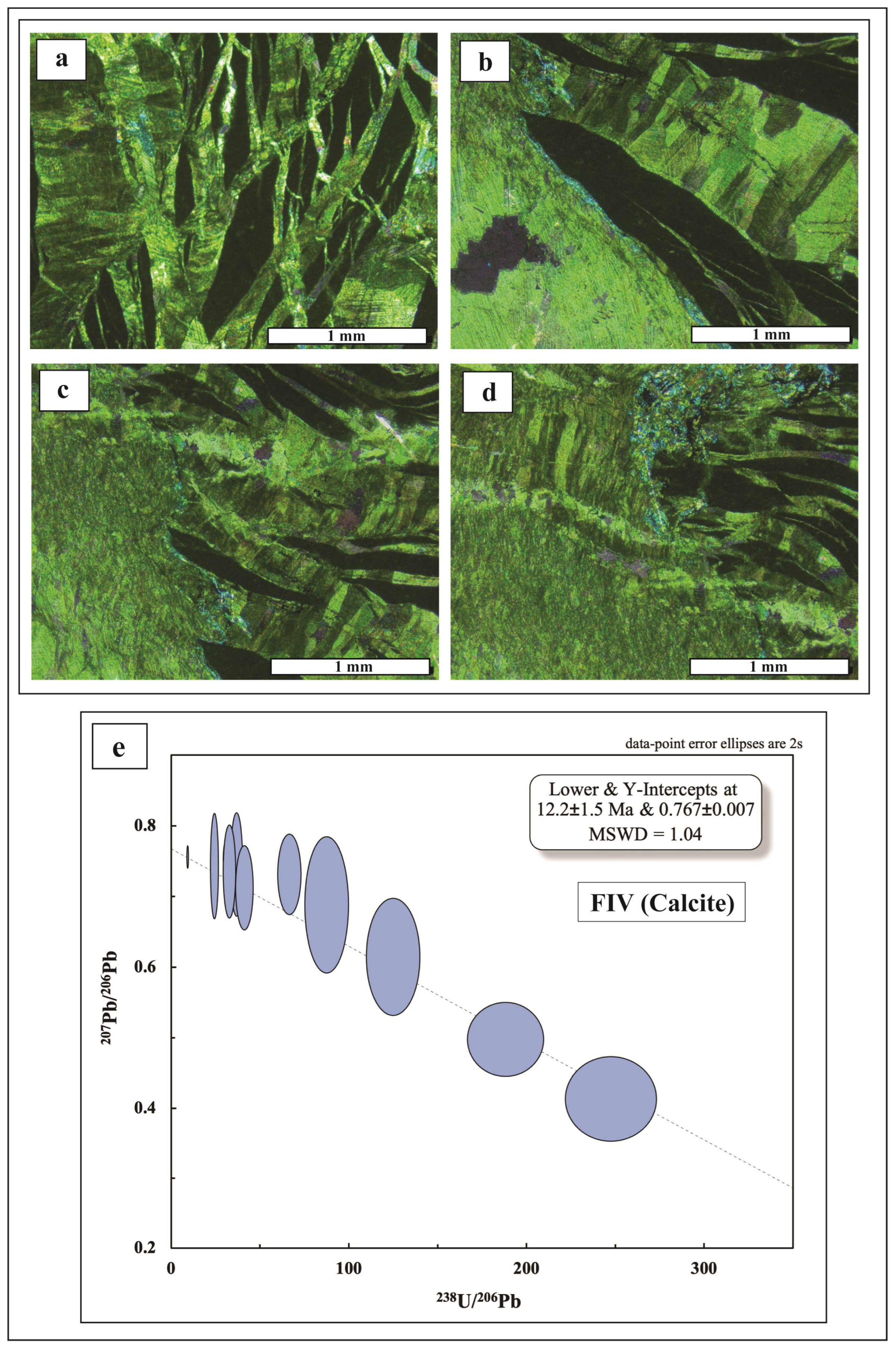 Minerals 15 00907 g008