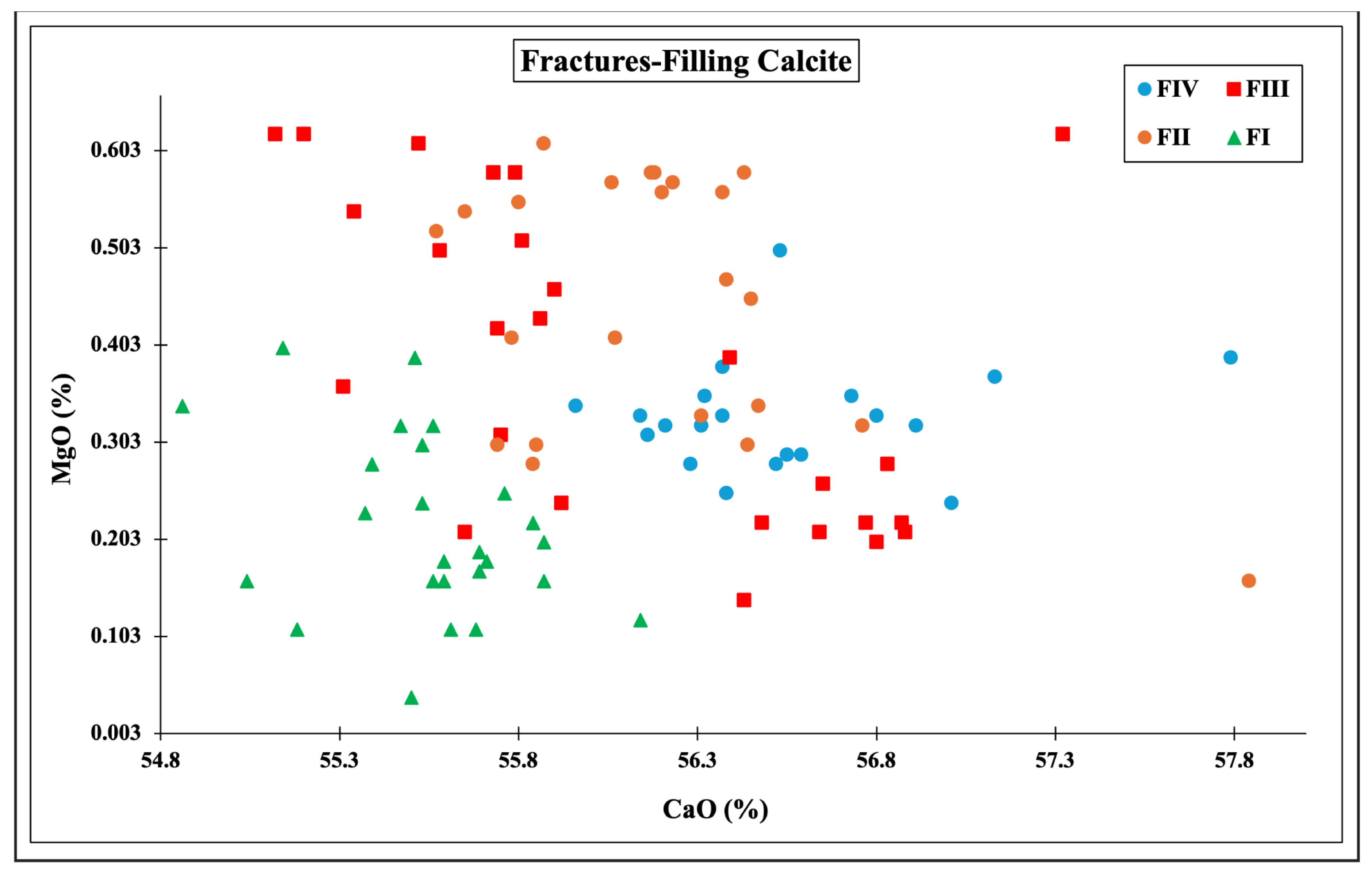 Minerals 15 00907 g009