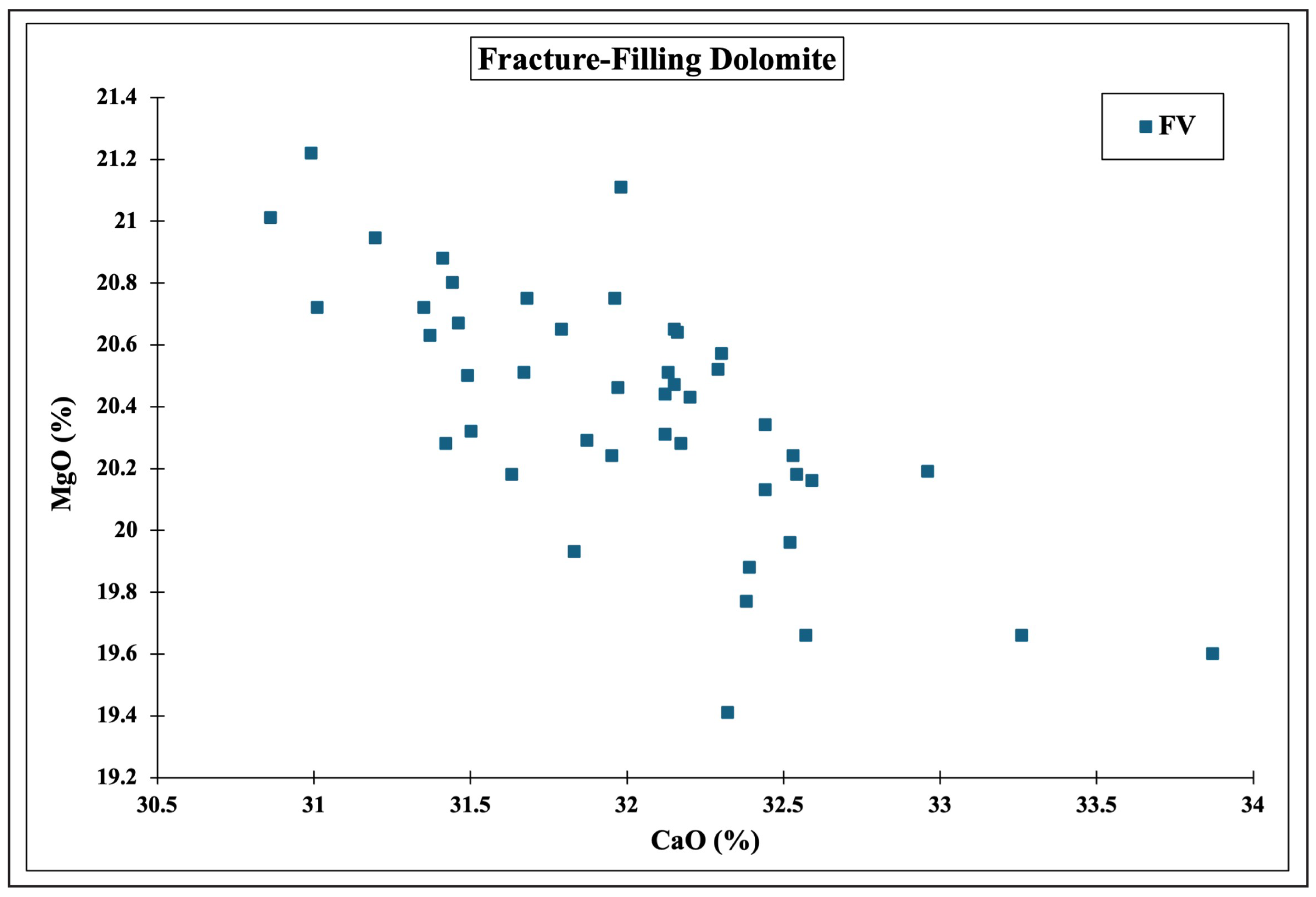 Minerals 15 00907 g010