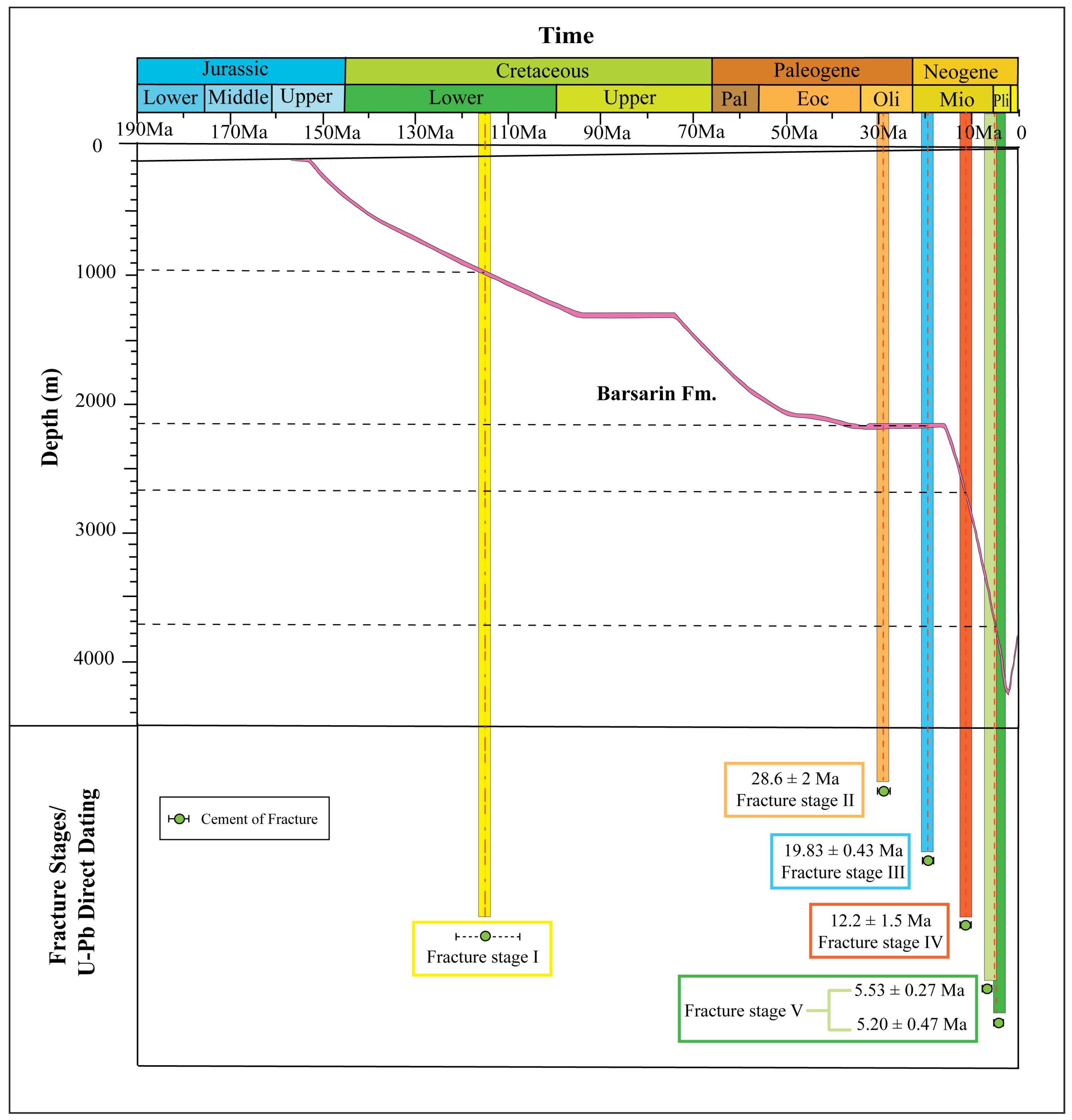 Minerals 15 00907 g012