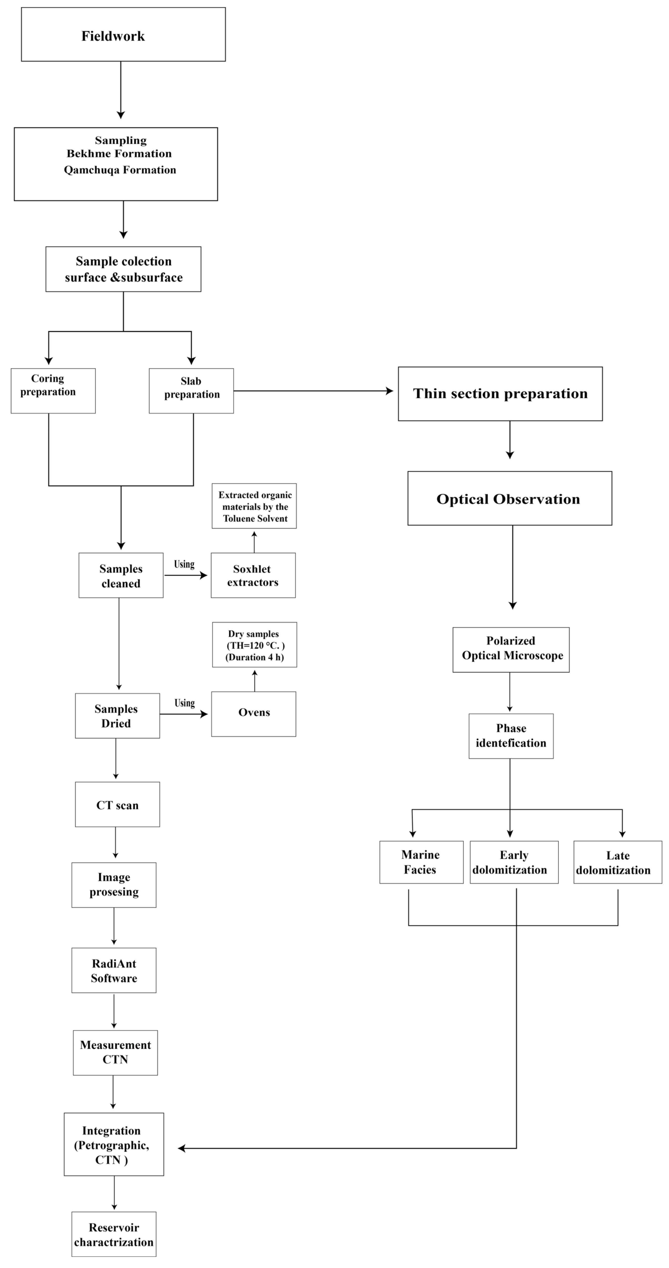 Minerals 15 00908 g002