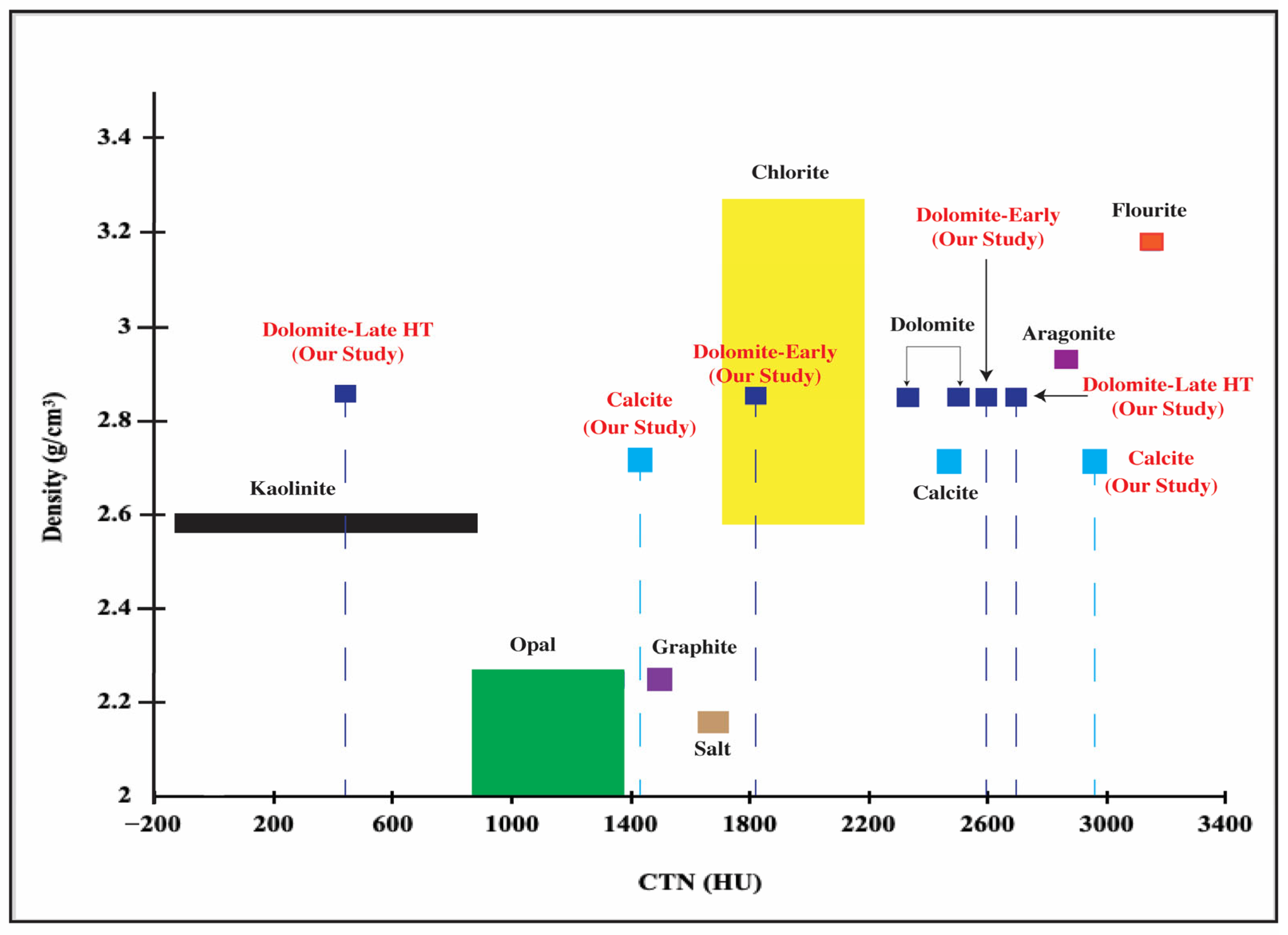 Minerals 15 00908 g009