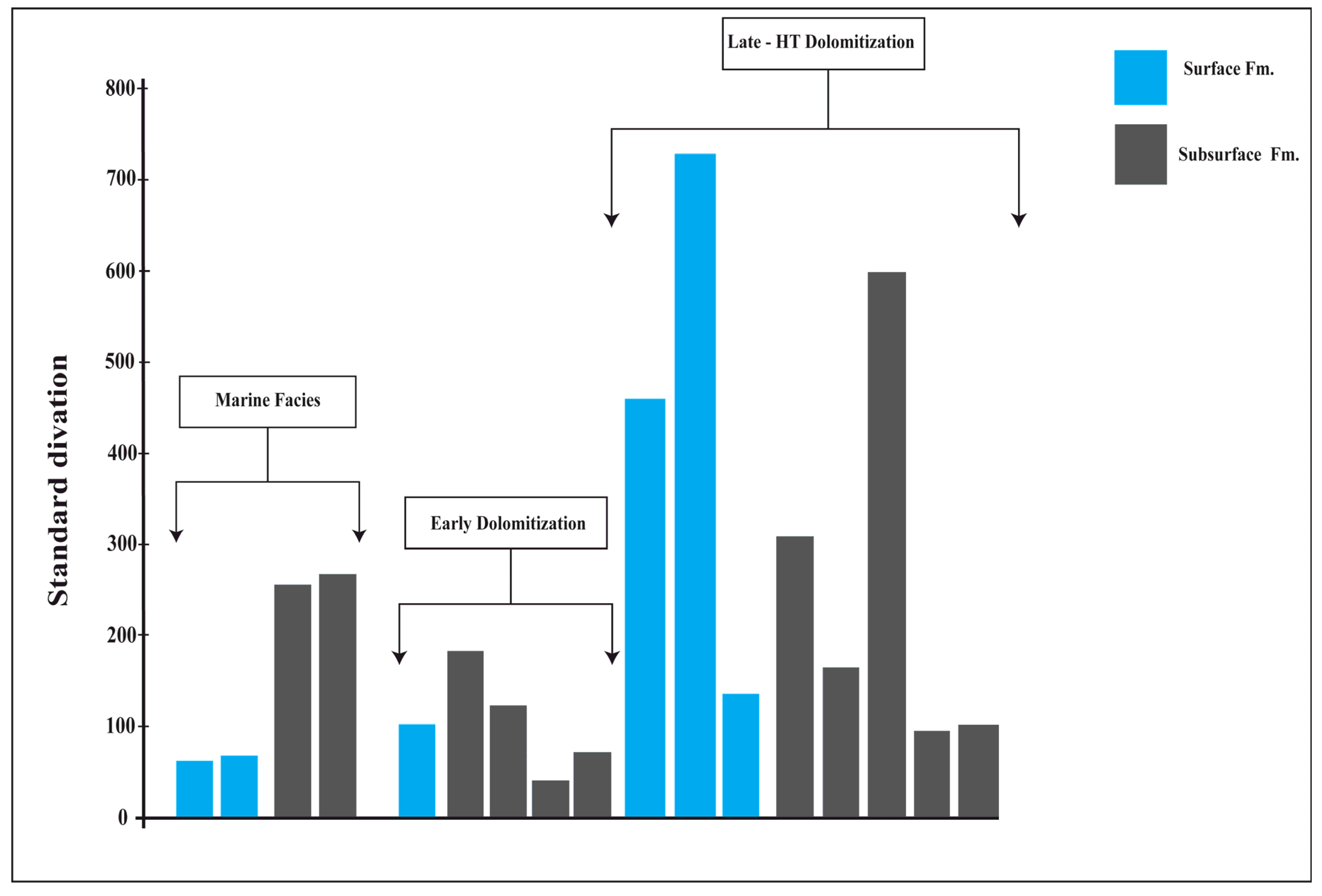 Minerals 15 00908 g010