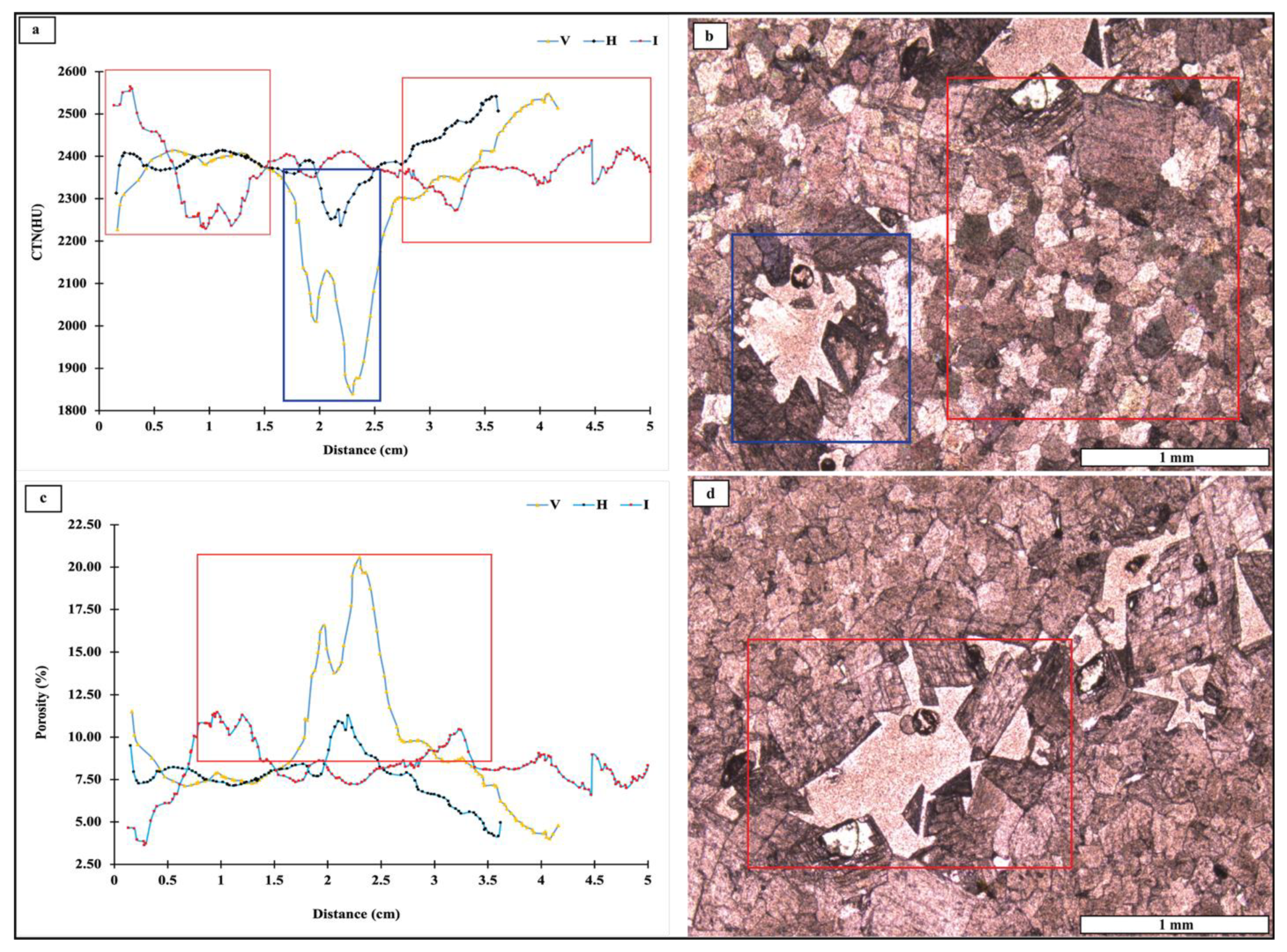 Minerals 15 00908 g013