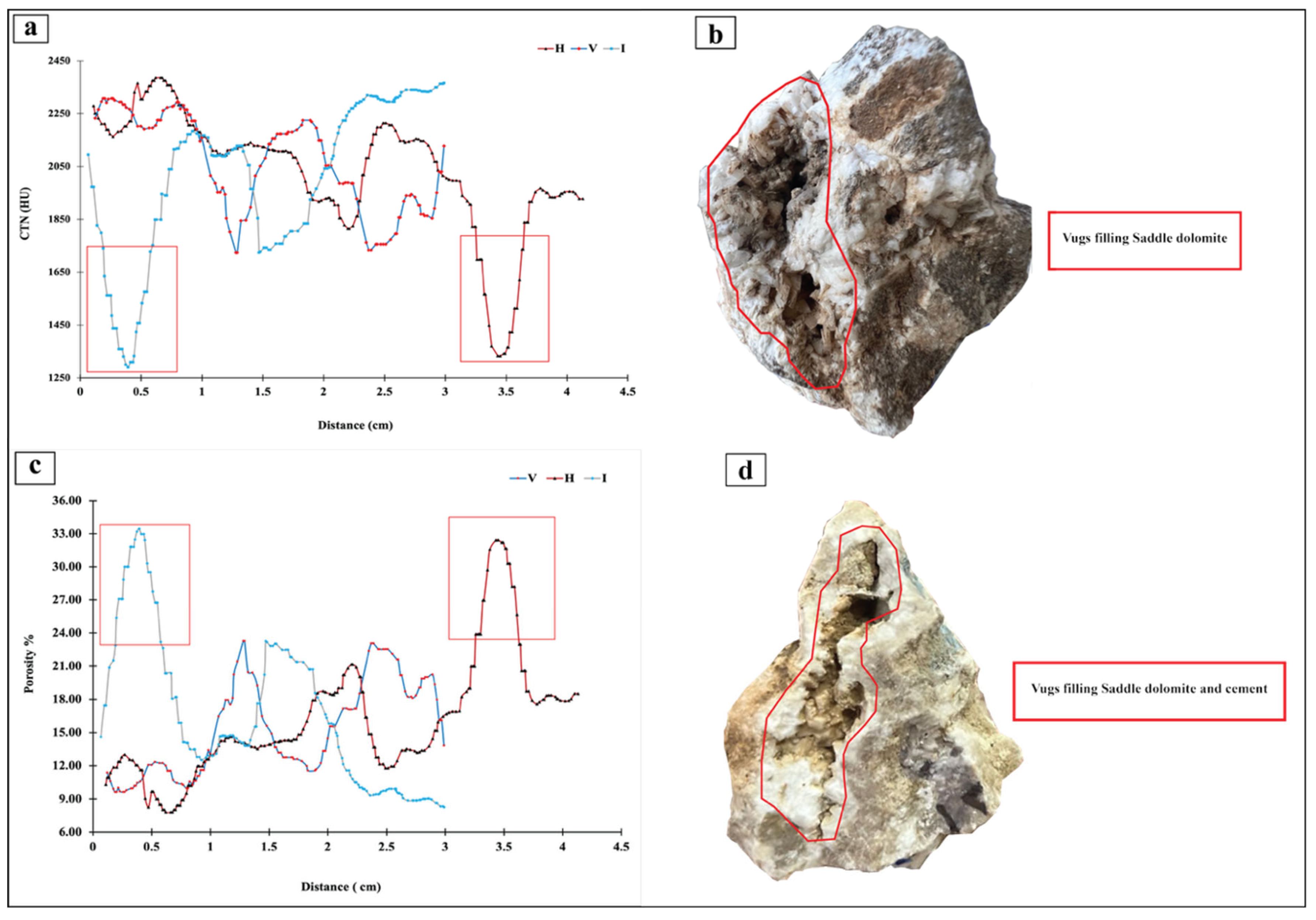 Minerals 15 00908 g015