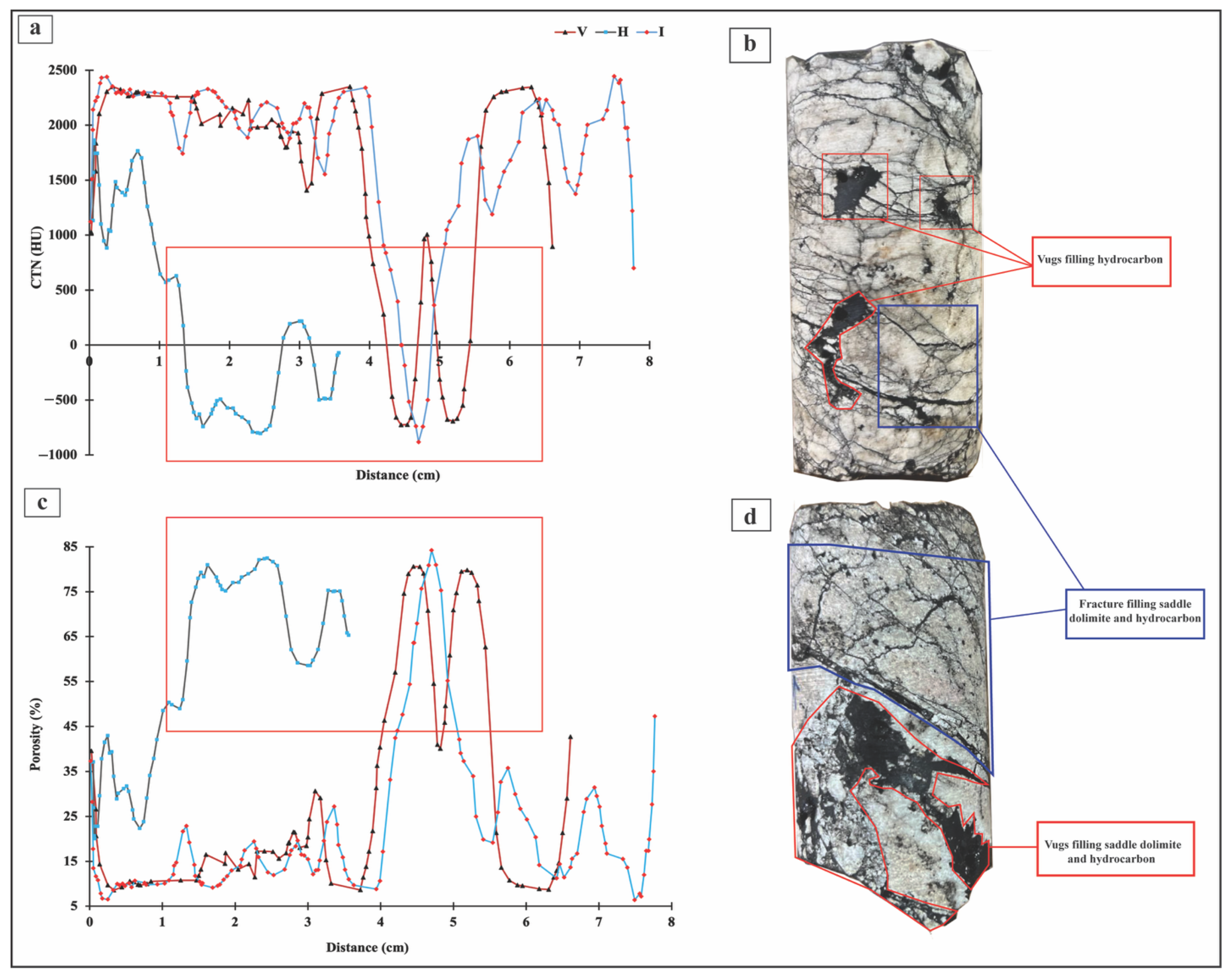Minerals 15 00908 g016