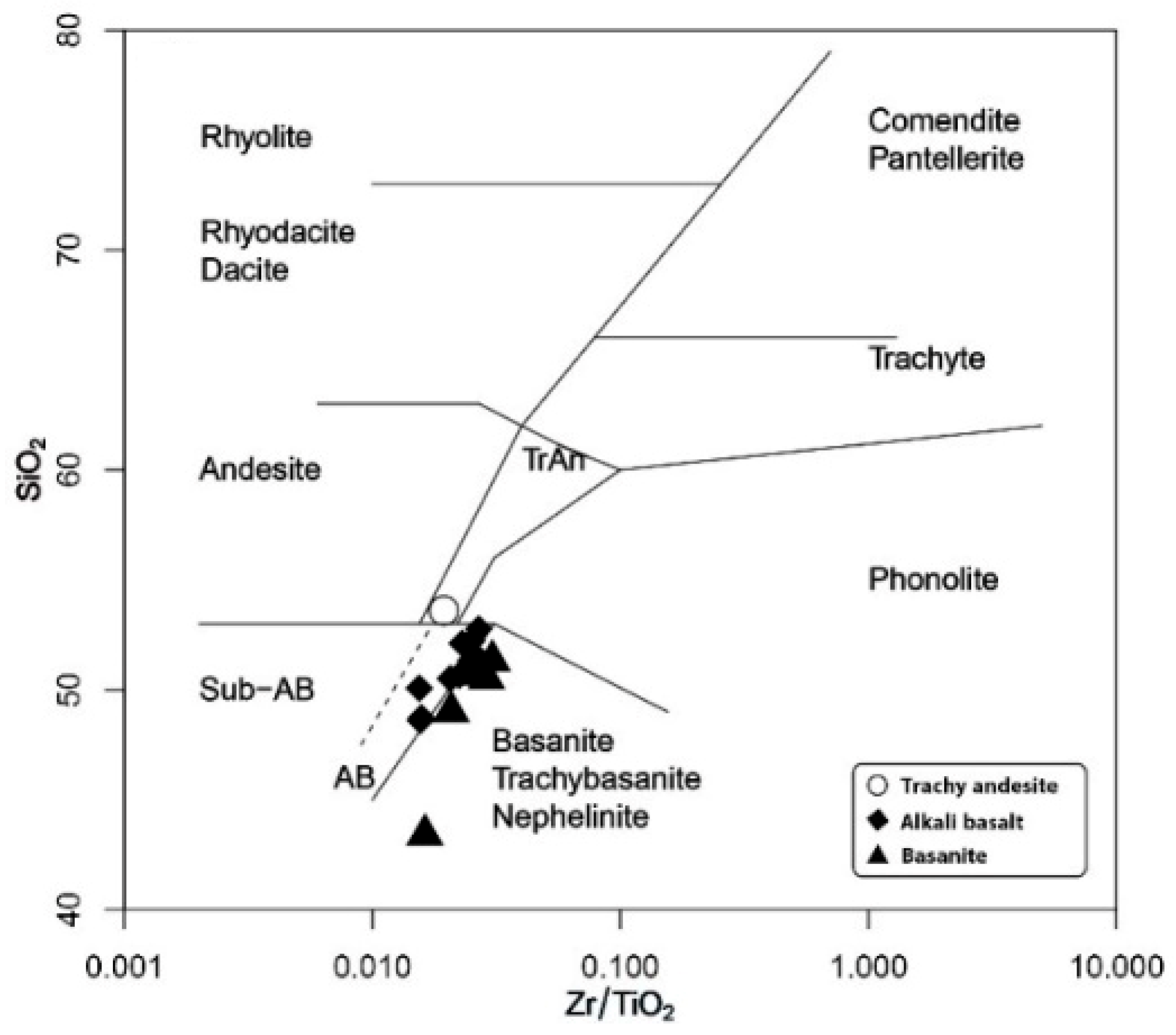 Minerals 15 00915 g004