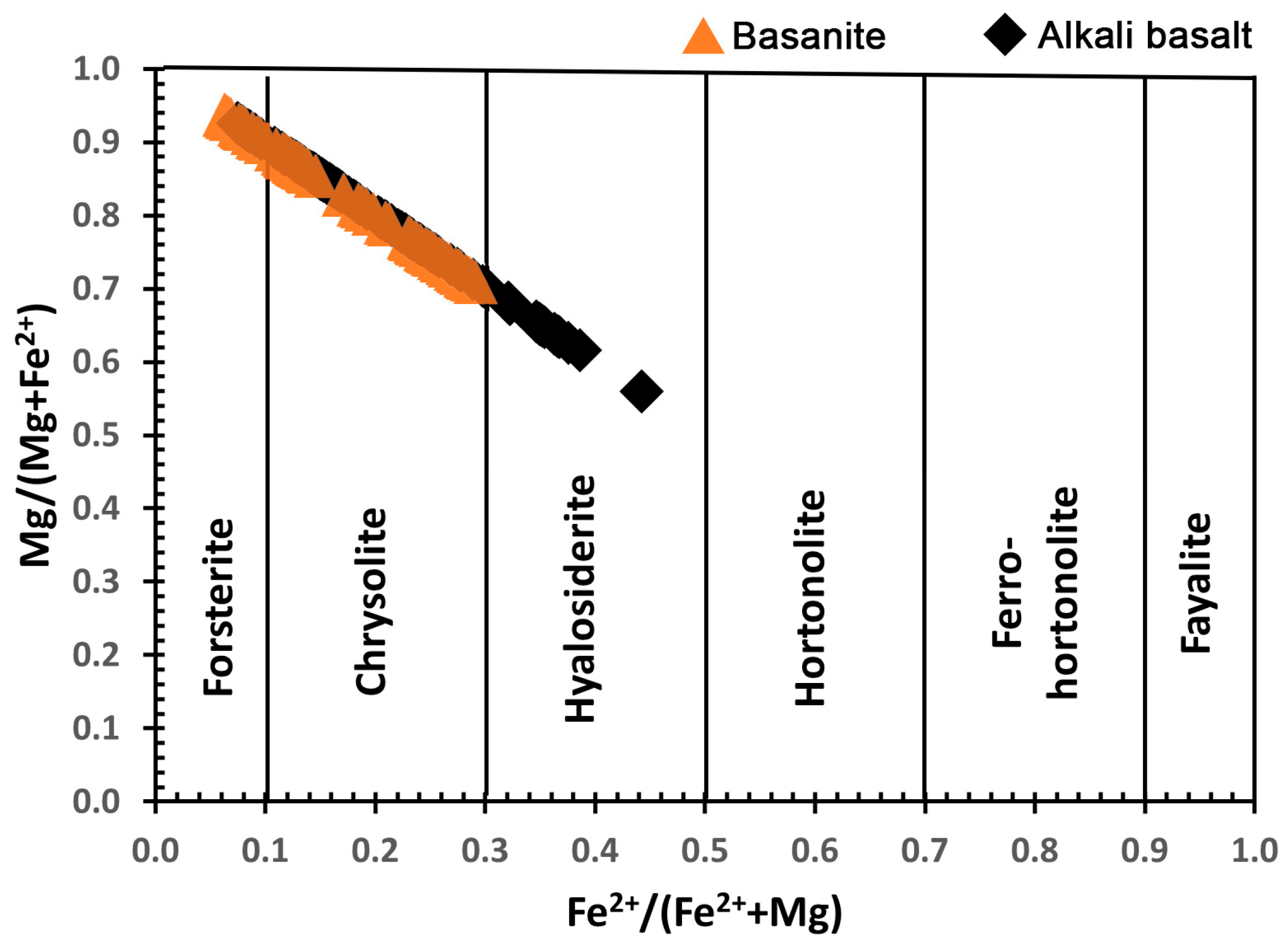 Minerals 15 00915 g005