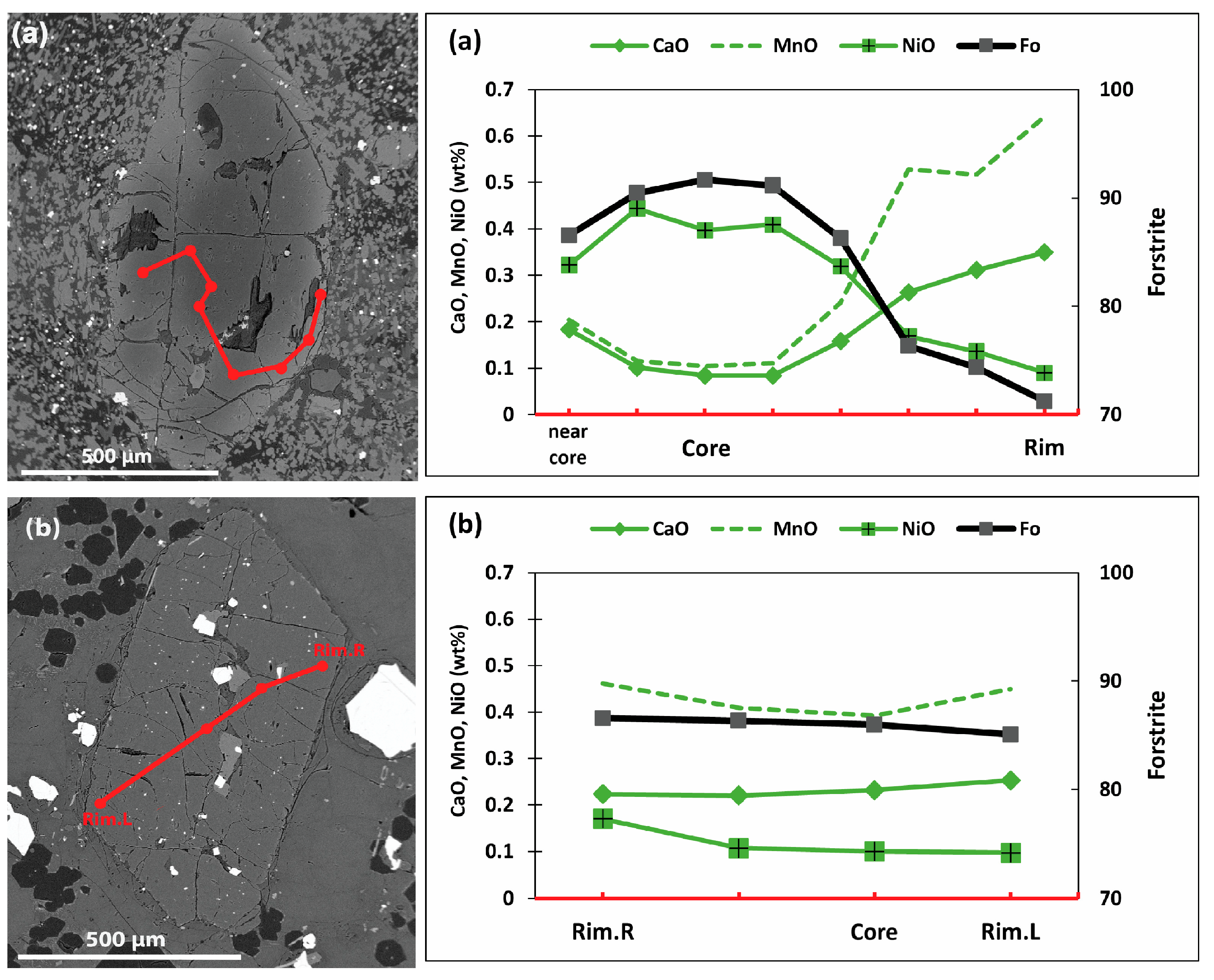 Minerals 15 00915 g006