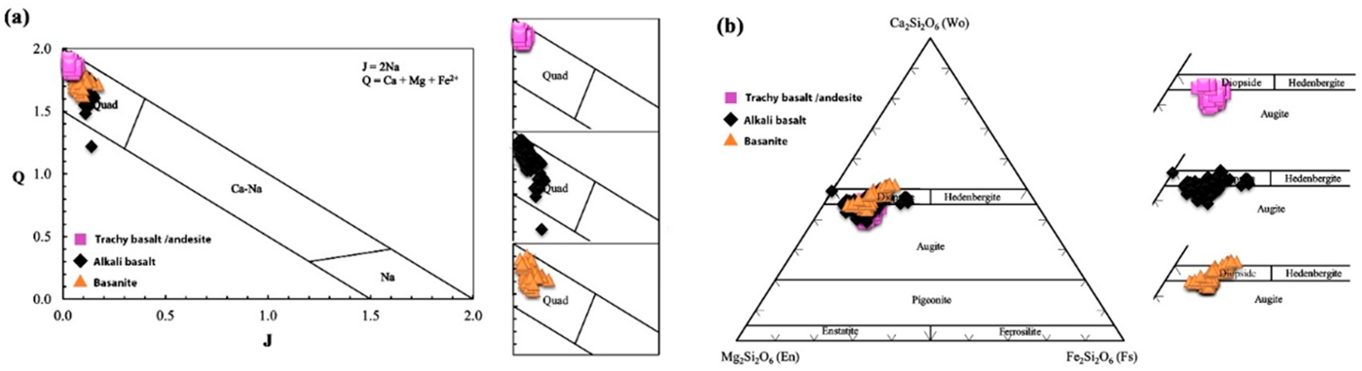 Minerals 15 00915 g007
