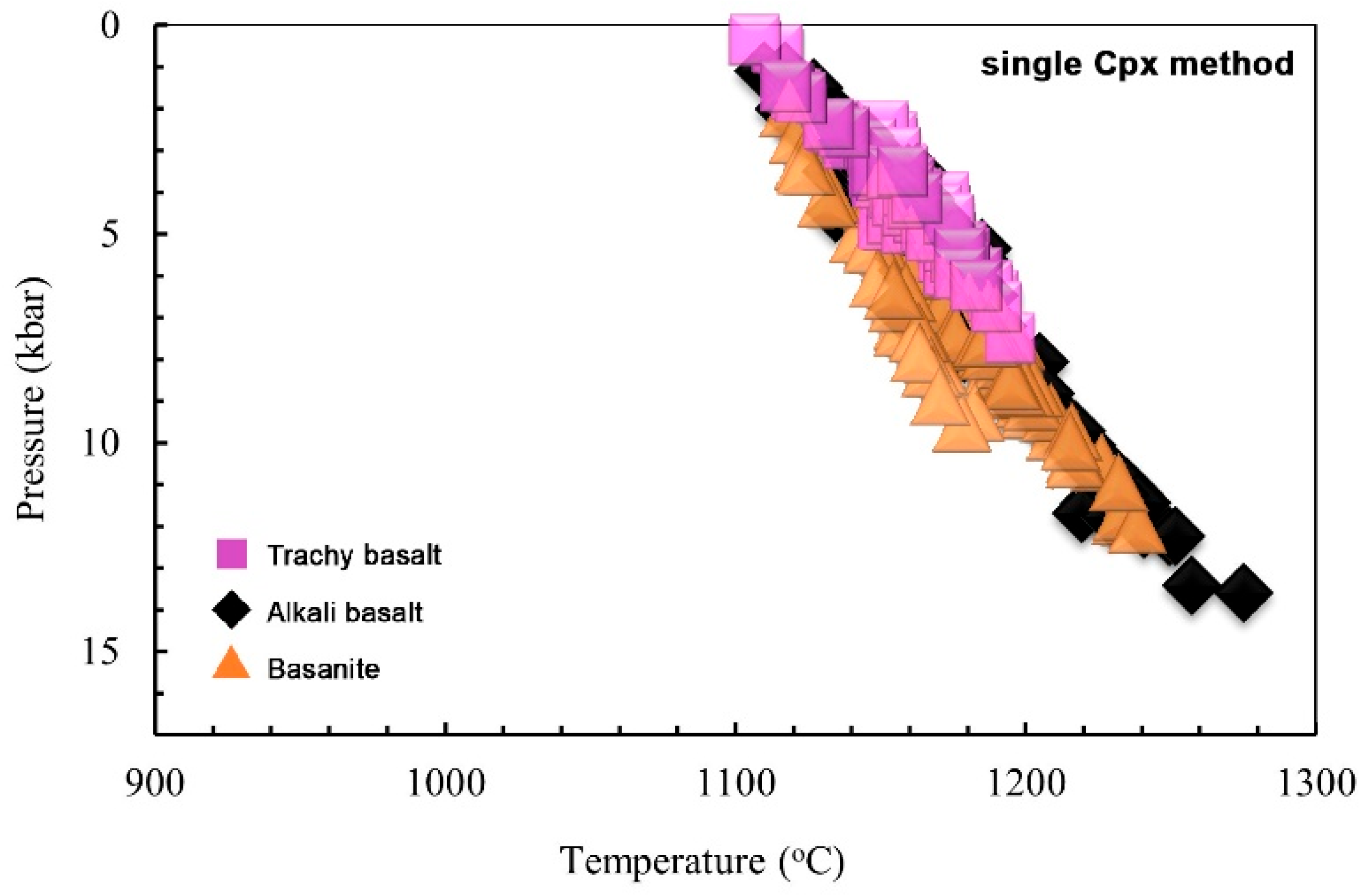 Minerals 15 00915 g014