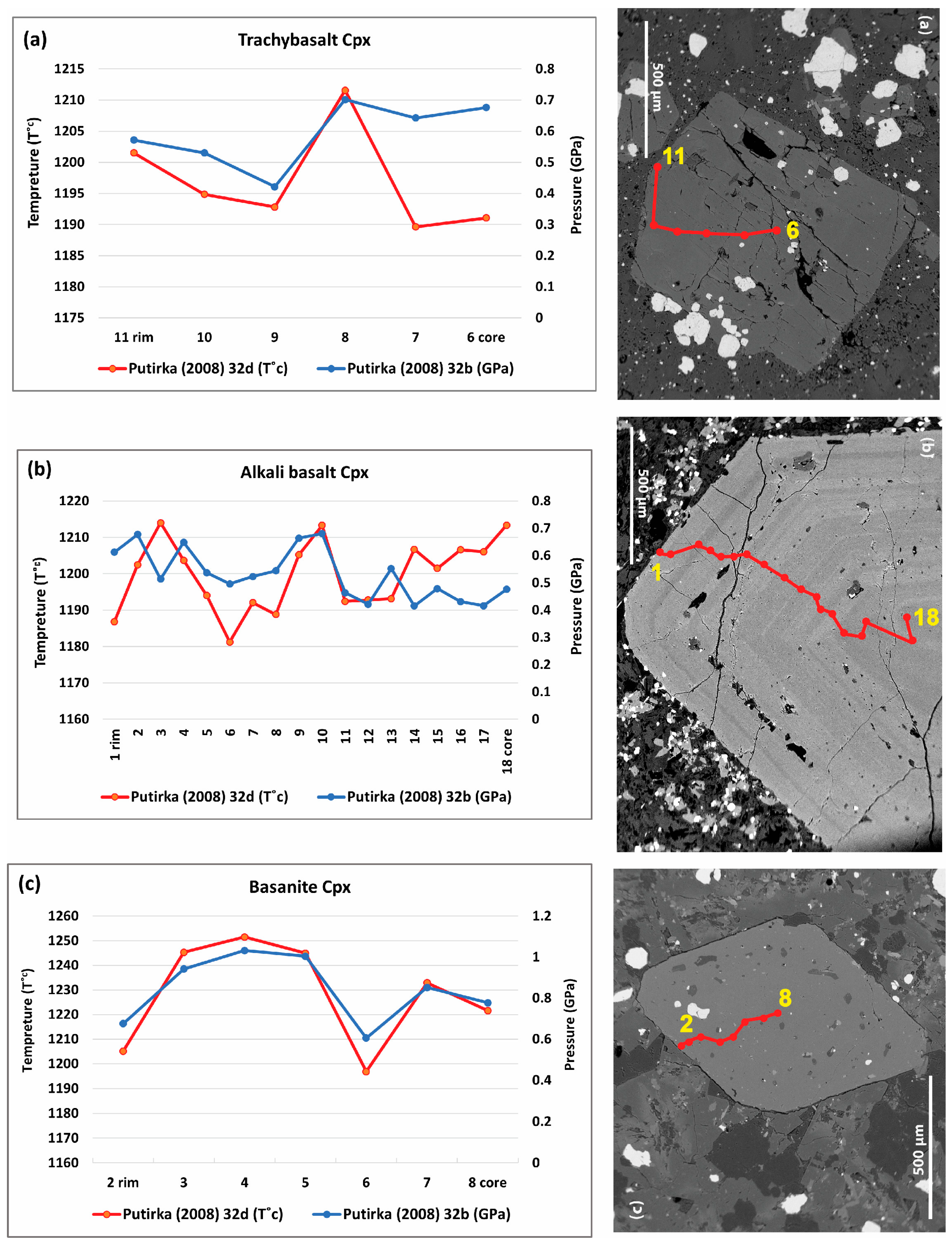 Minerals 15 00915 g015
