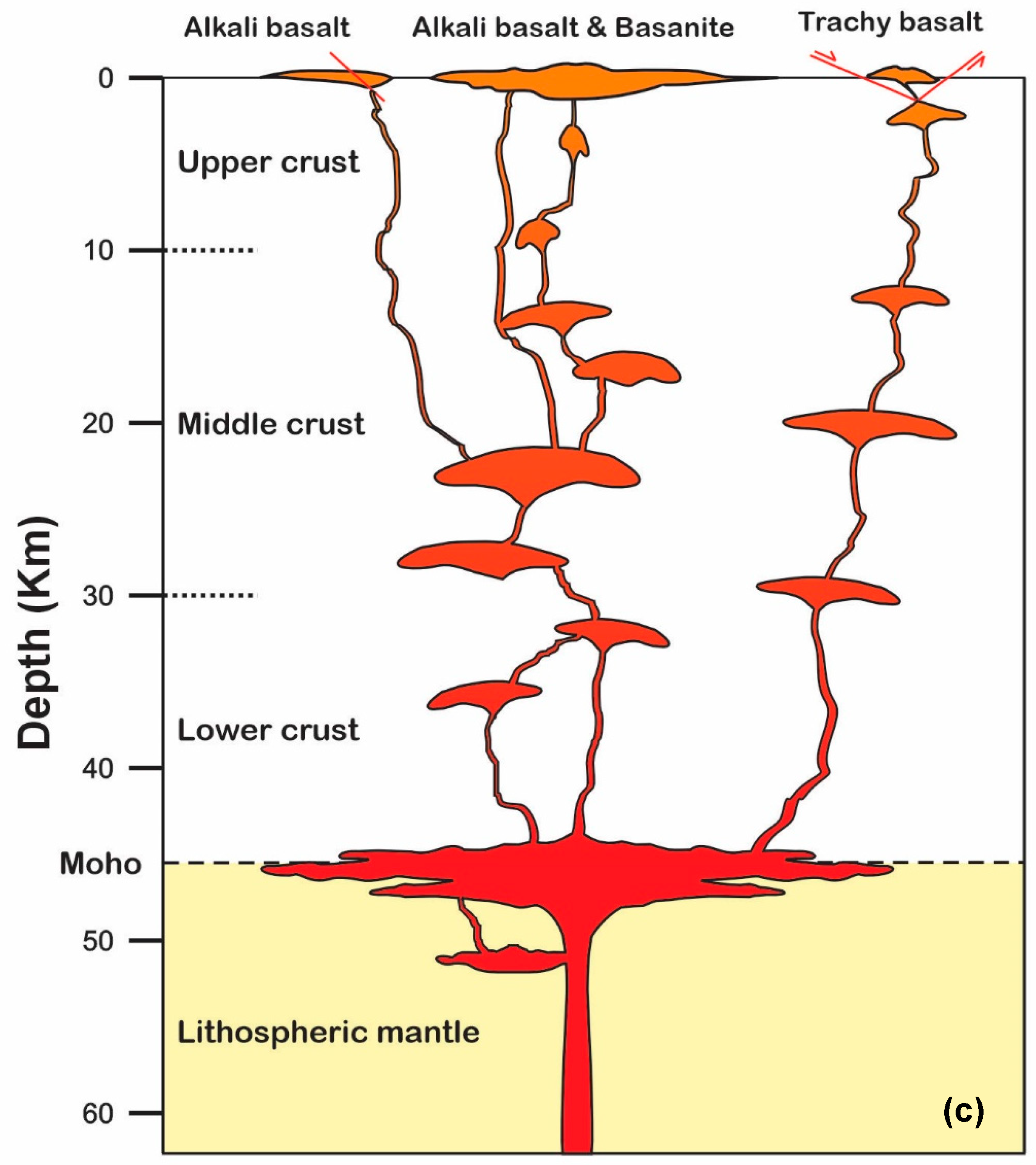 Minerals 15 00915 g017b