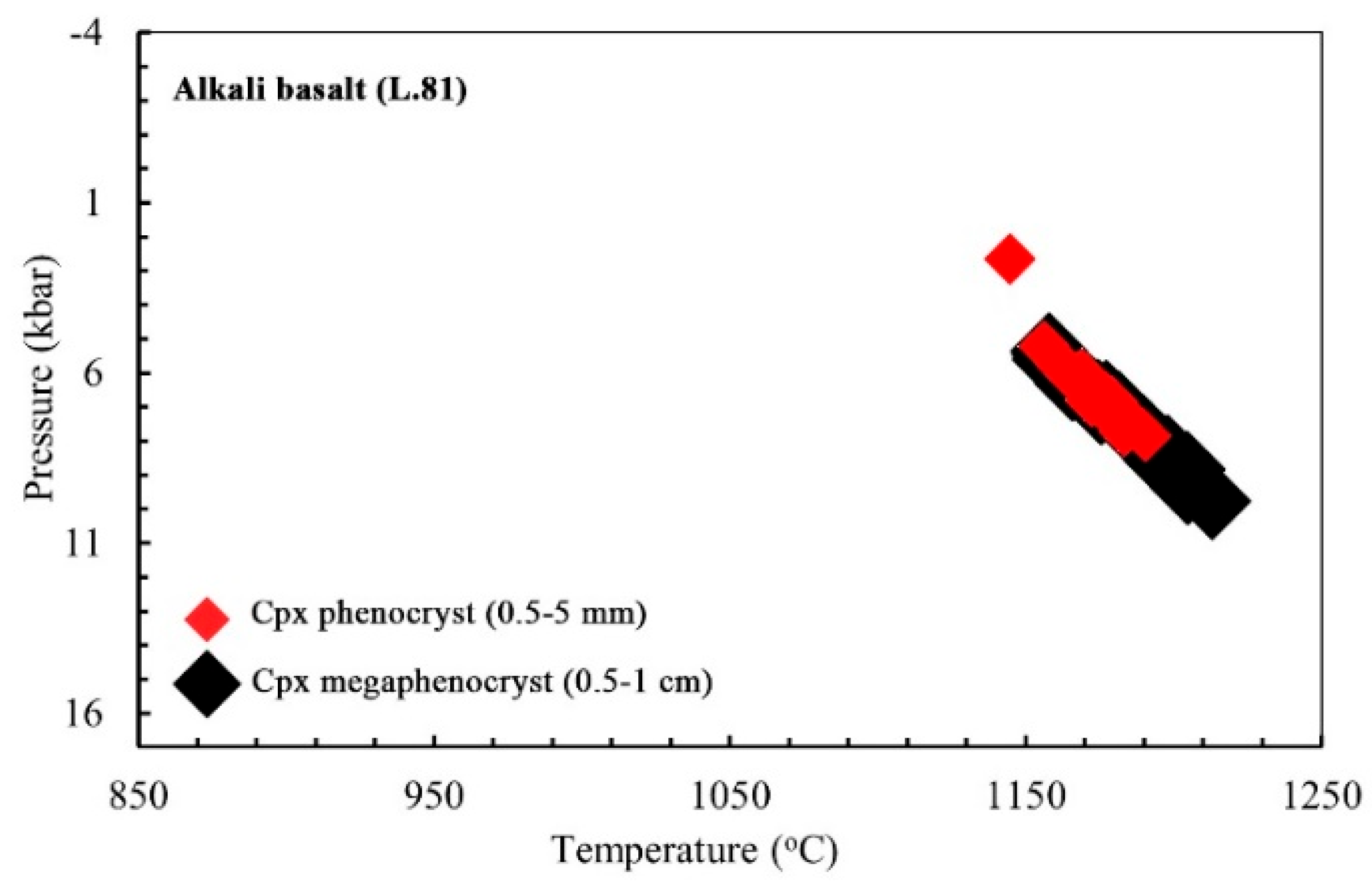 Minerals 15 00915 g018