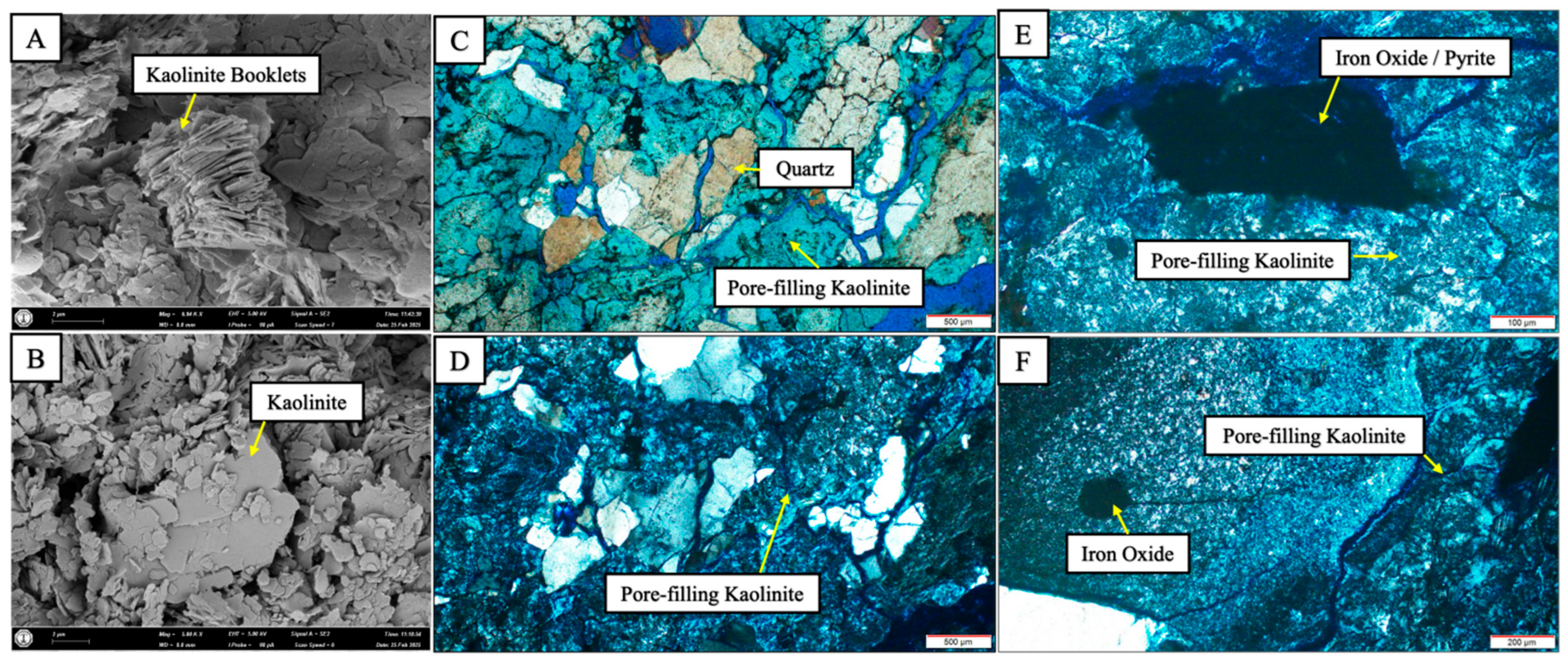 Minerals 15 00920 g003