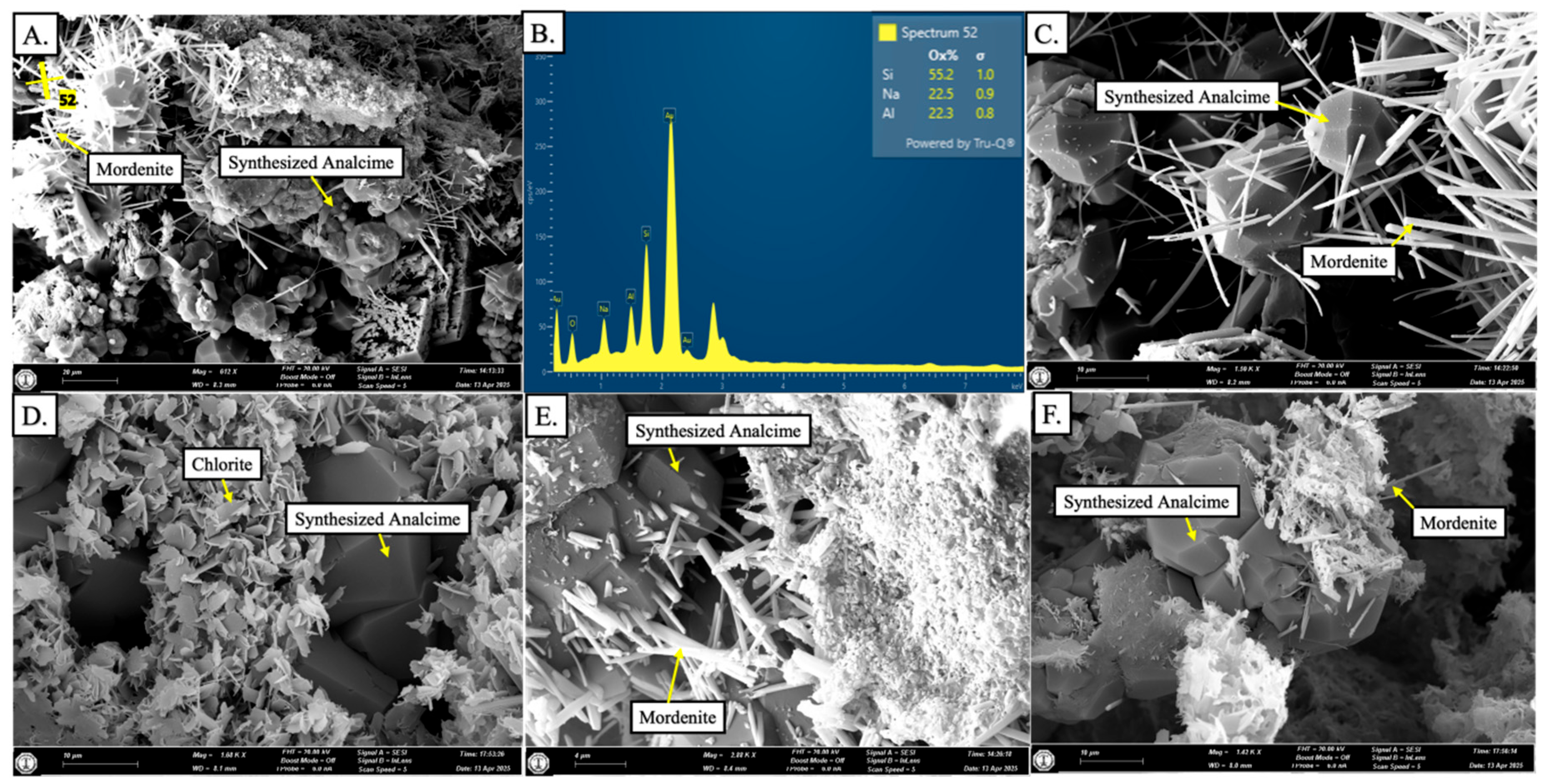 Minerals 15 00920 g007