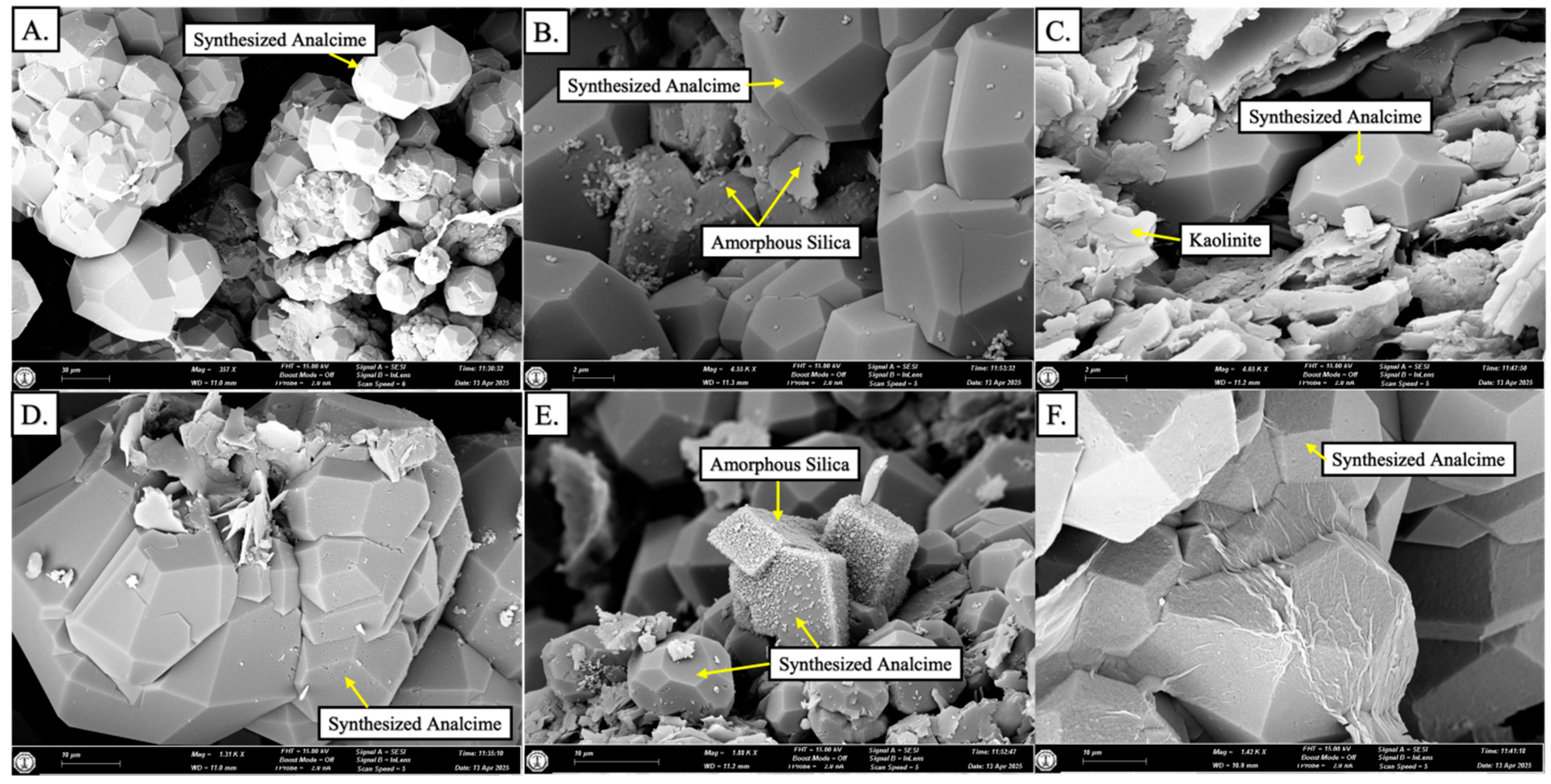 Minerals 15 00920 g009
