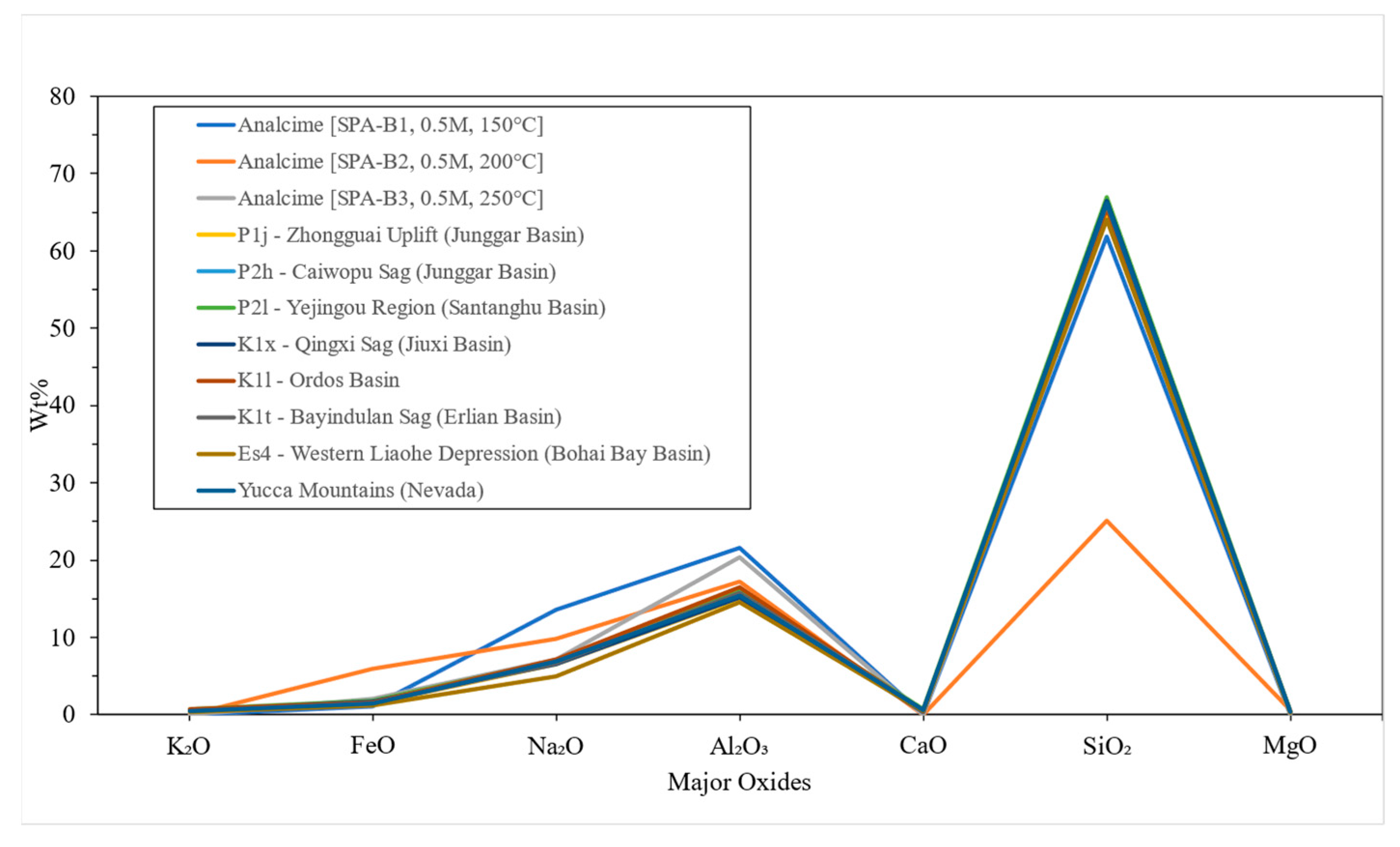 Minerals 15 00920 g010