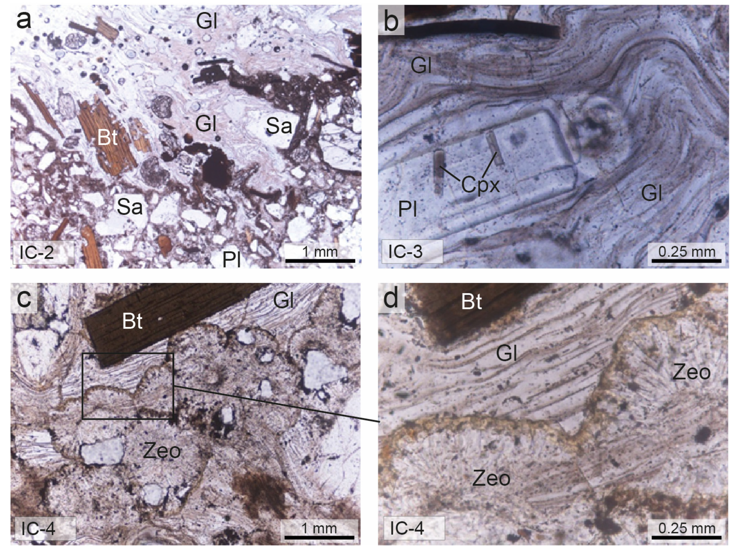 Minerals 15 00924 g004 Minerals 15 00924 g004