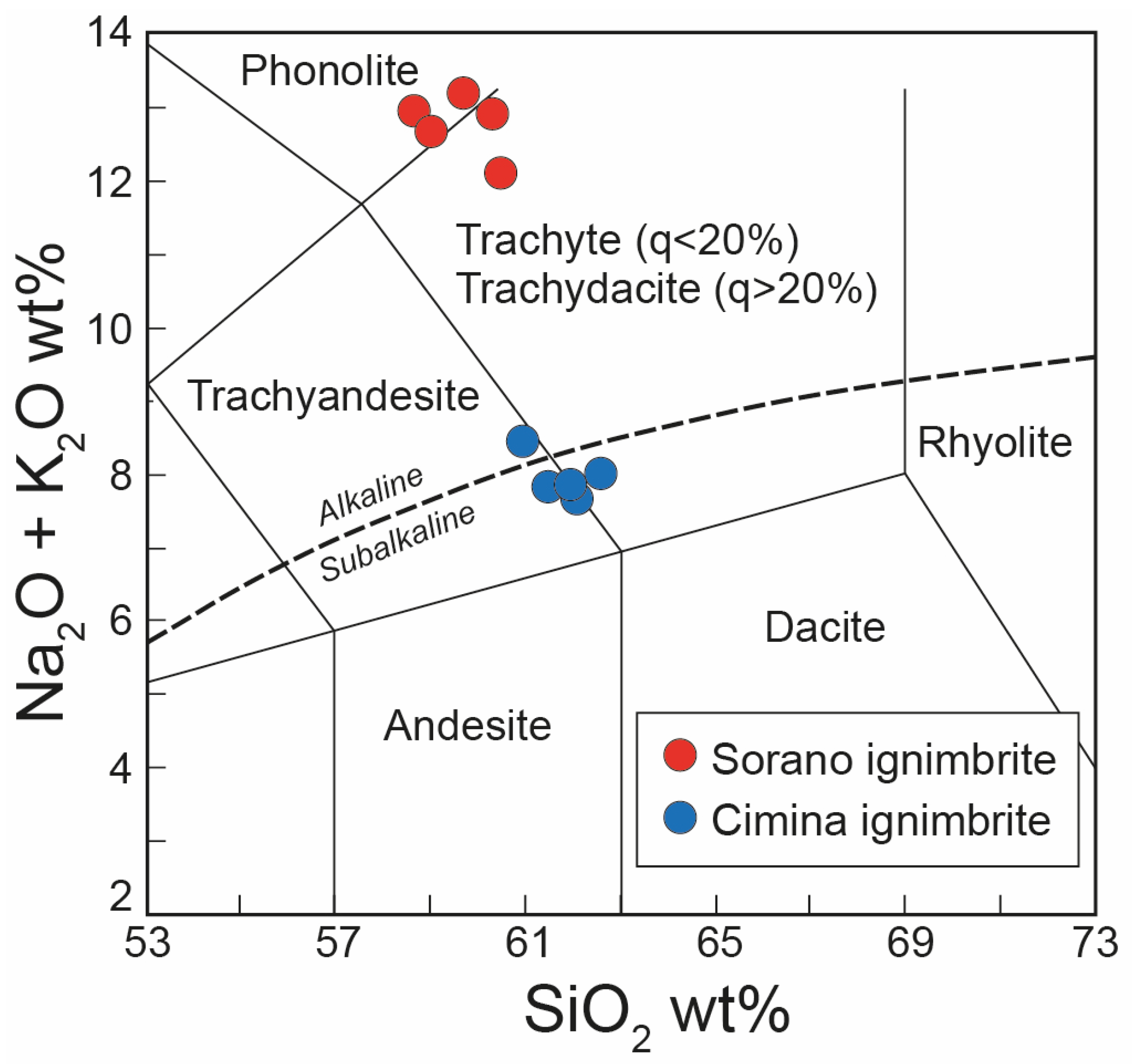 Minerals 15 00924 g006 Minerals 15 00924 g006