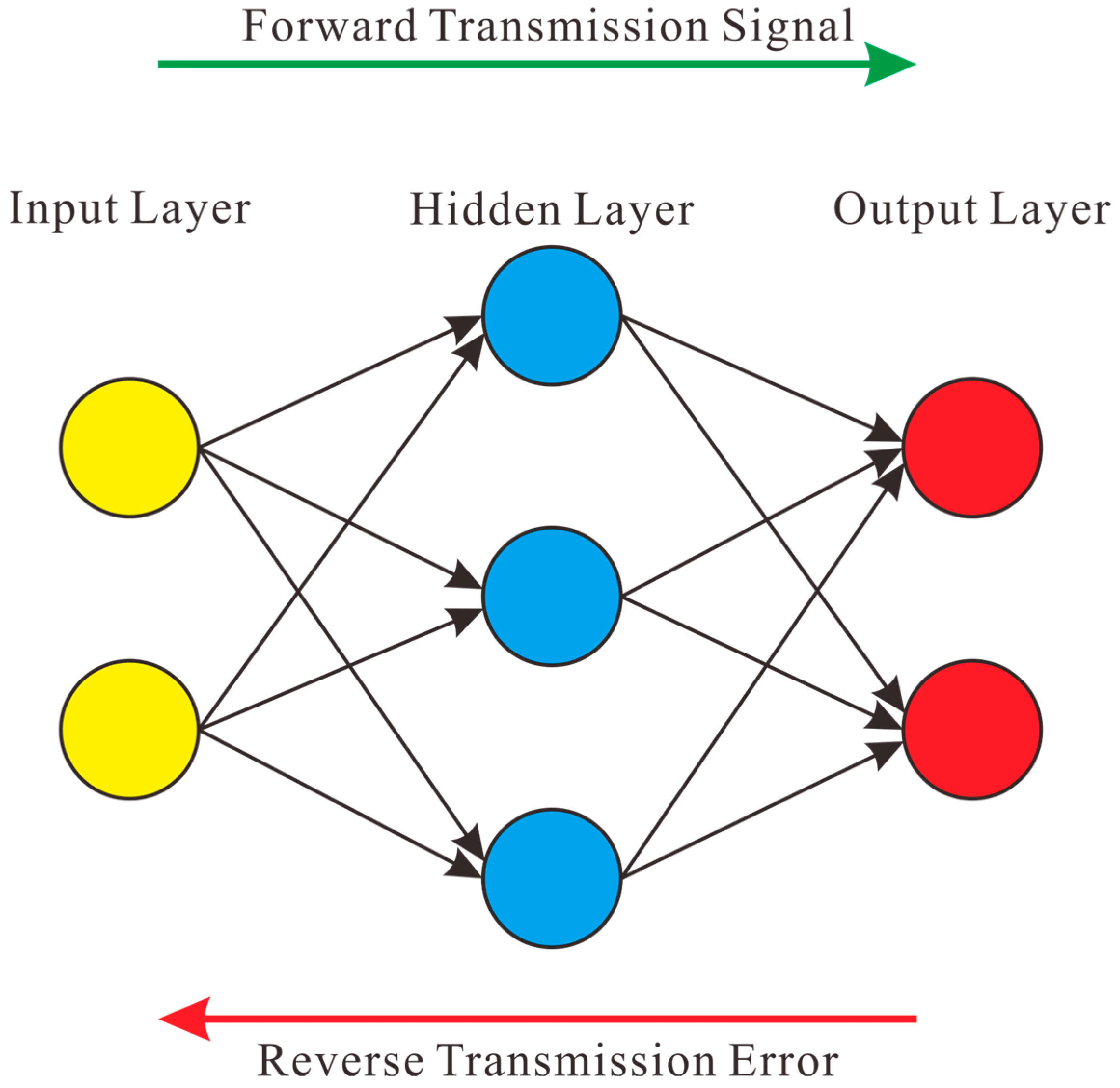 F75 70 Мサイズ 楽天市場】レディース ブラ ブラジャー ショーツ 上下 セット