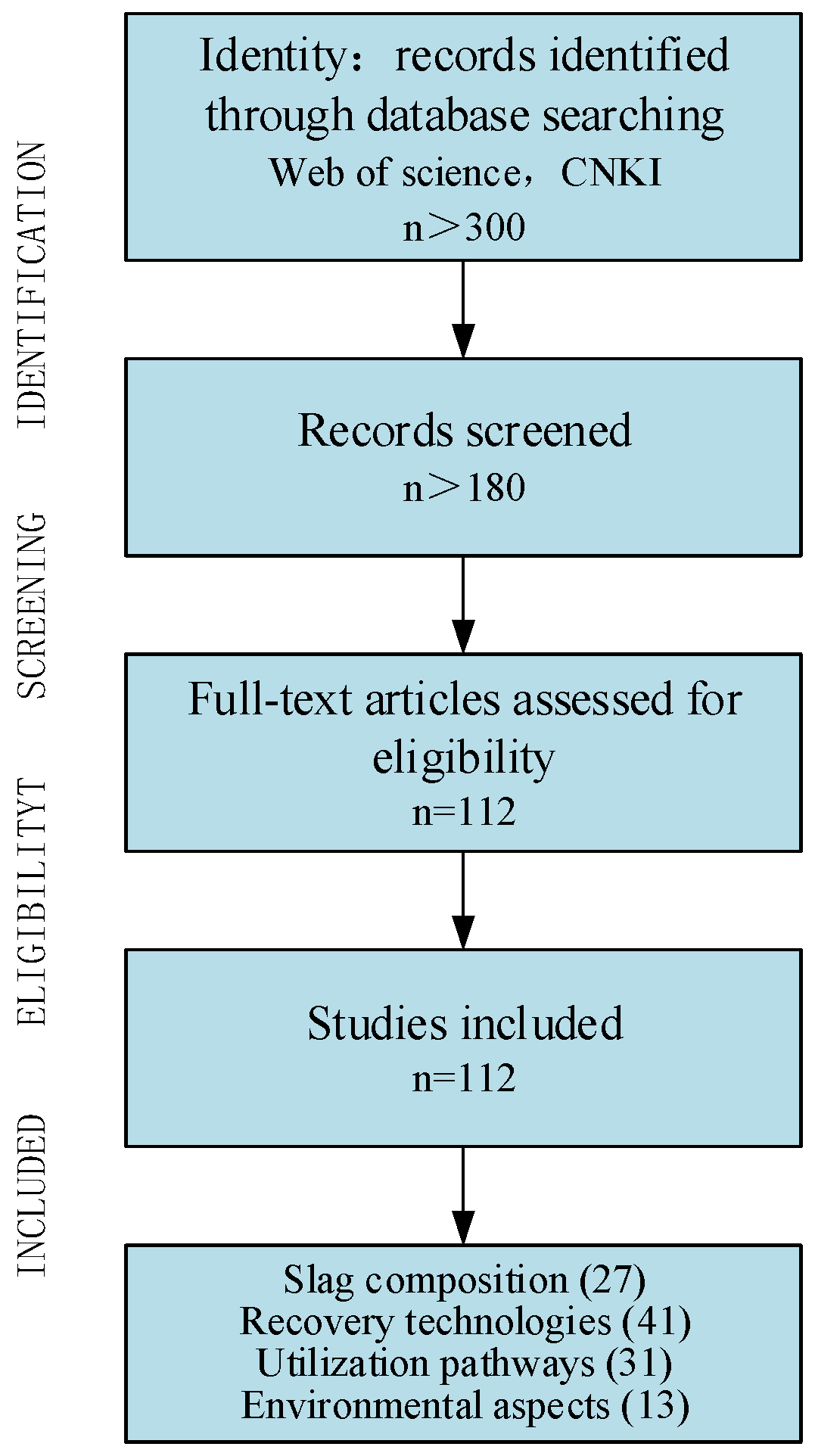 Minerals 15 00926 g001 Minerals 15 00926 g001