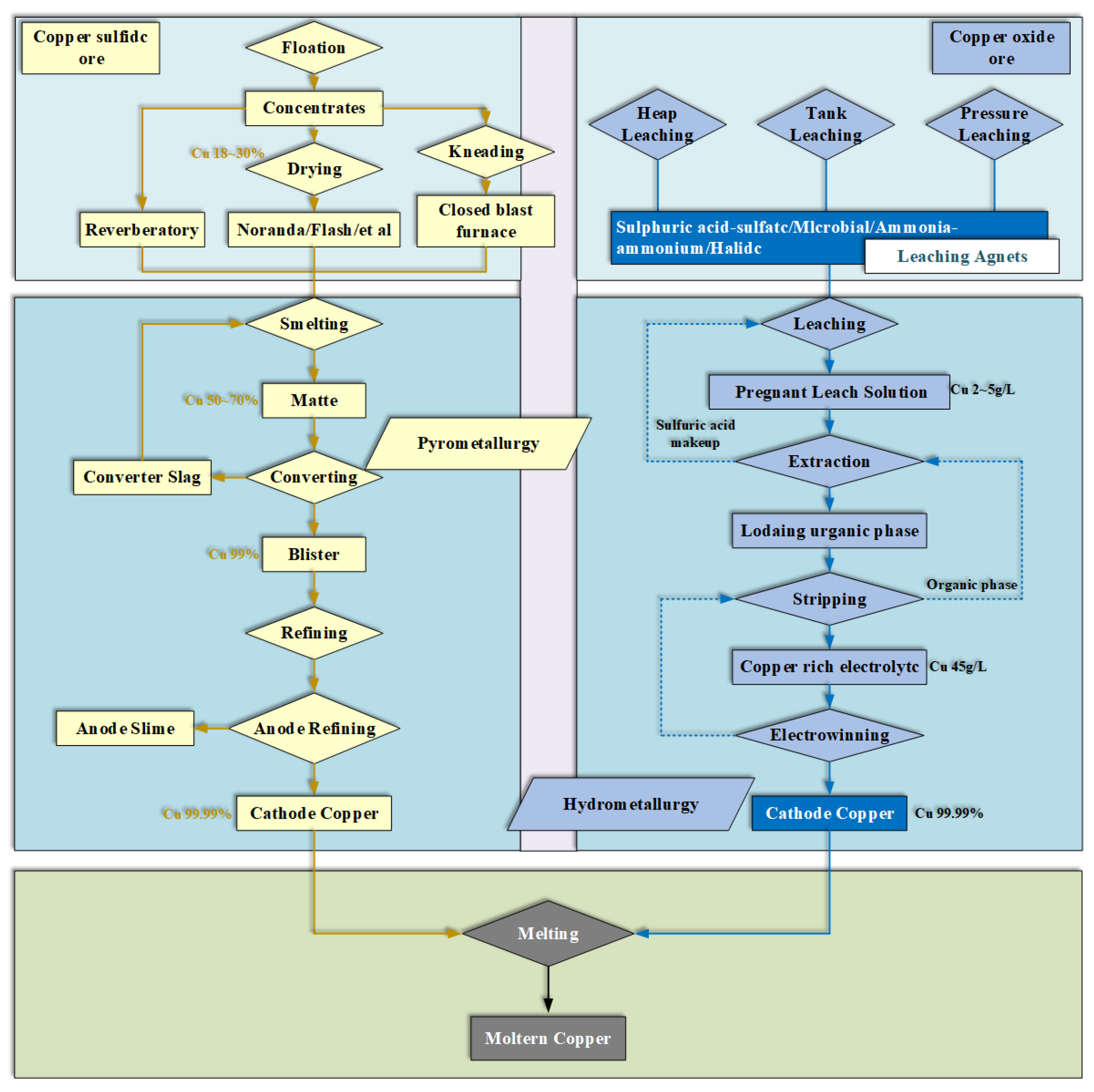 Minerals 15 00926 g002 Minerals 15 00926 g002