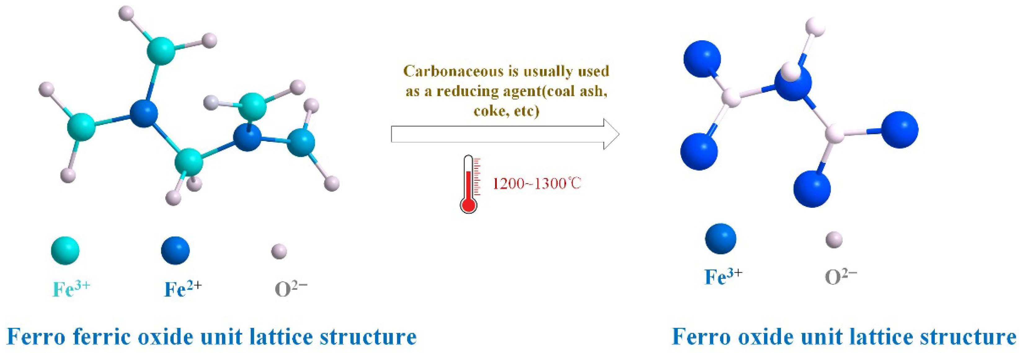 Minerals 15 00926 g003 Minerals 15 00926 g003