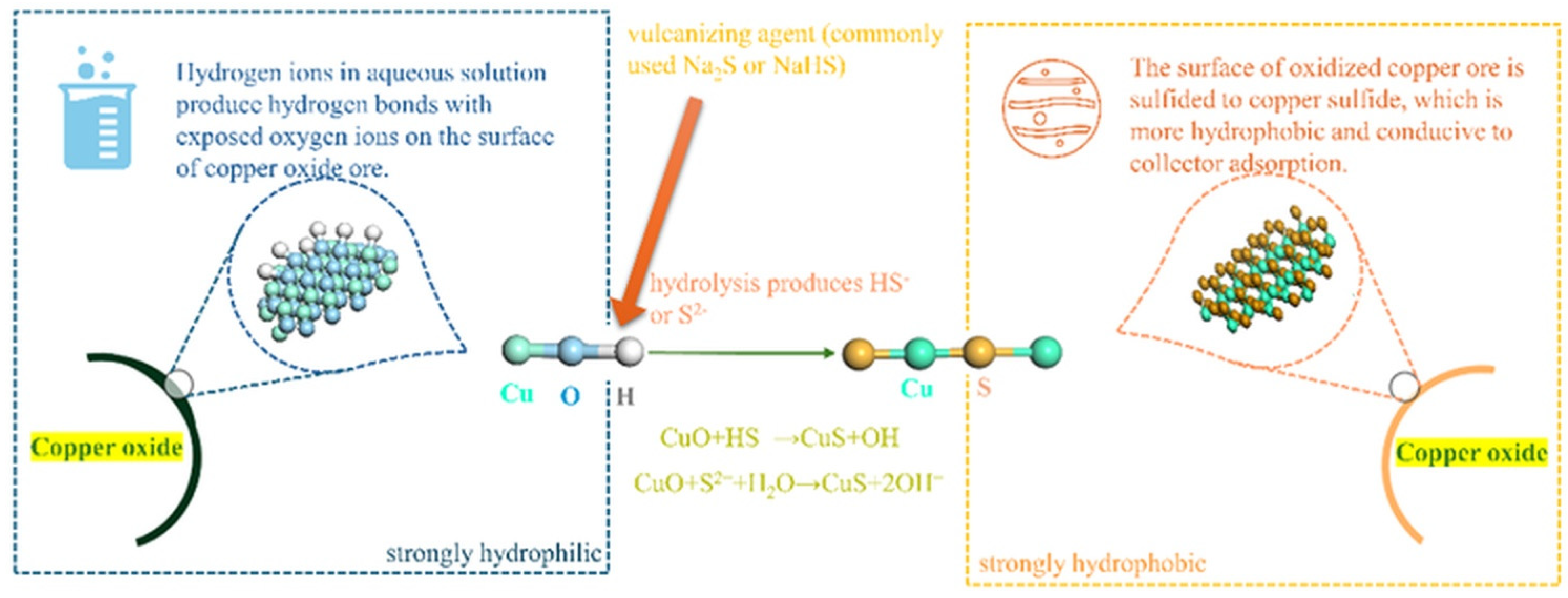 Minerals 15 00926 g004 Minerals 15 00926 g004