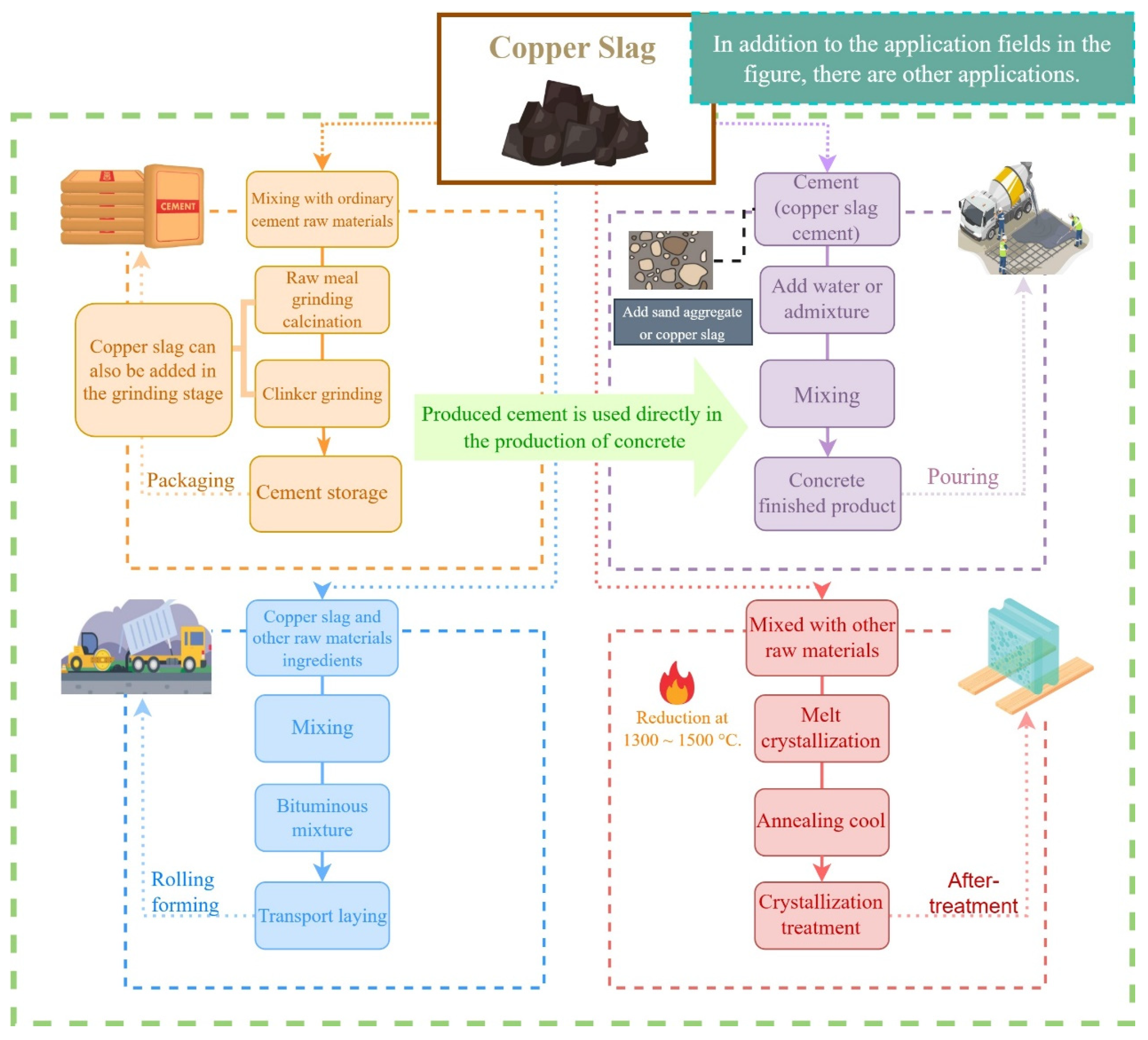 Minerals 15 00926 g006 Minerals 15 00926 g006