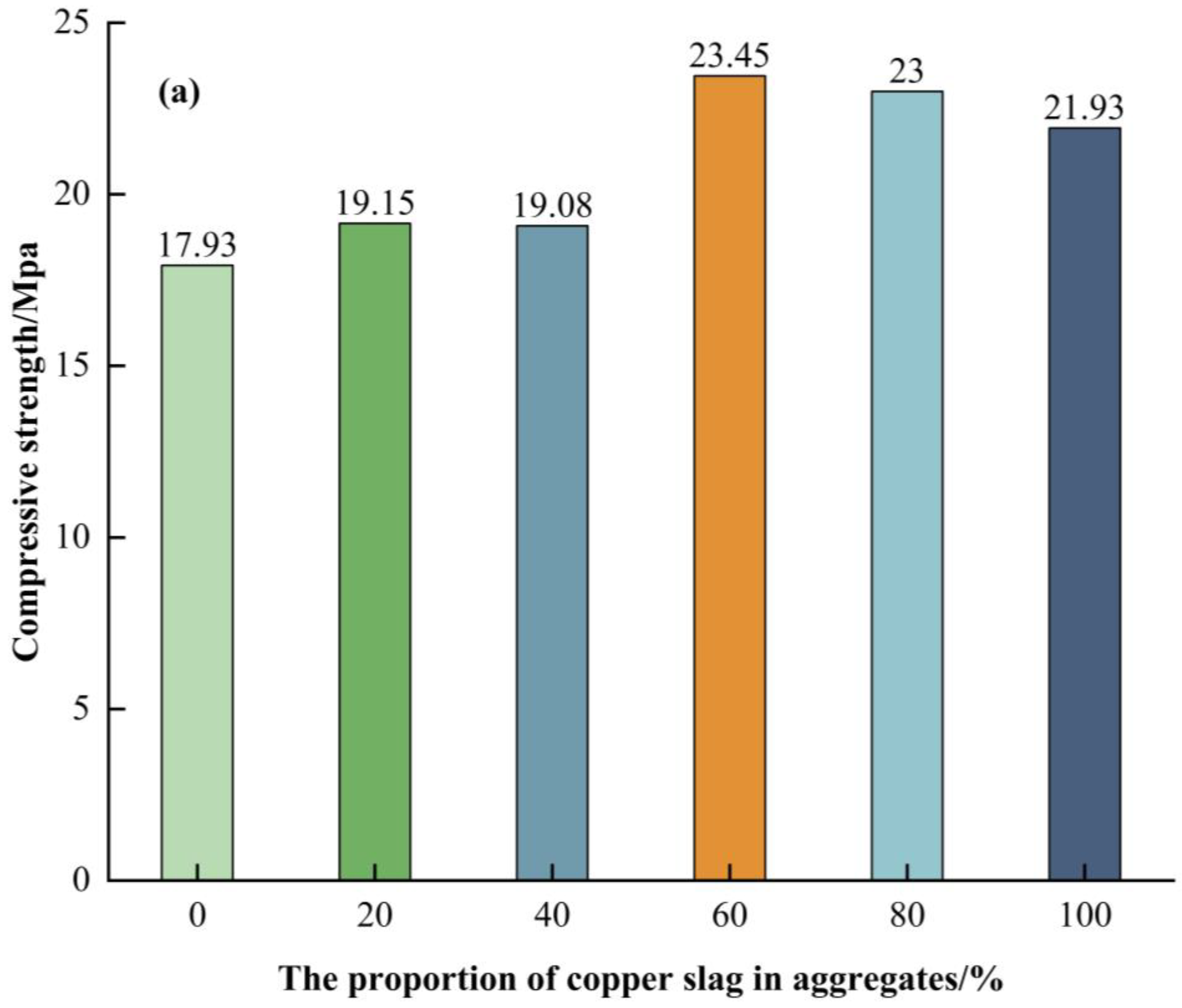 Minerals 15 00926 g007a Minerals 15 00926 g007a
