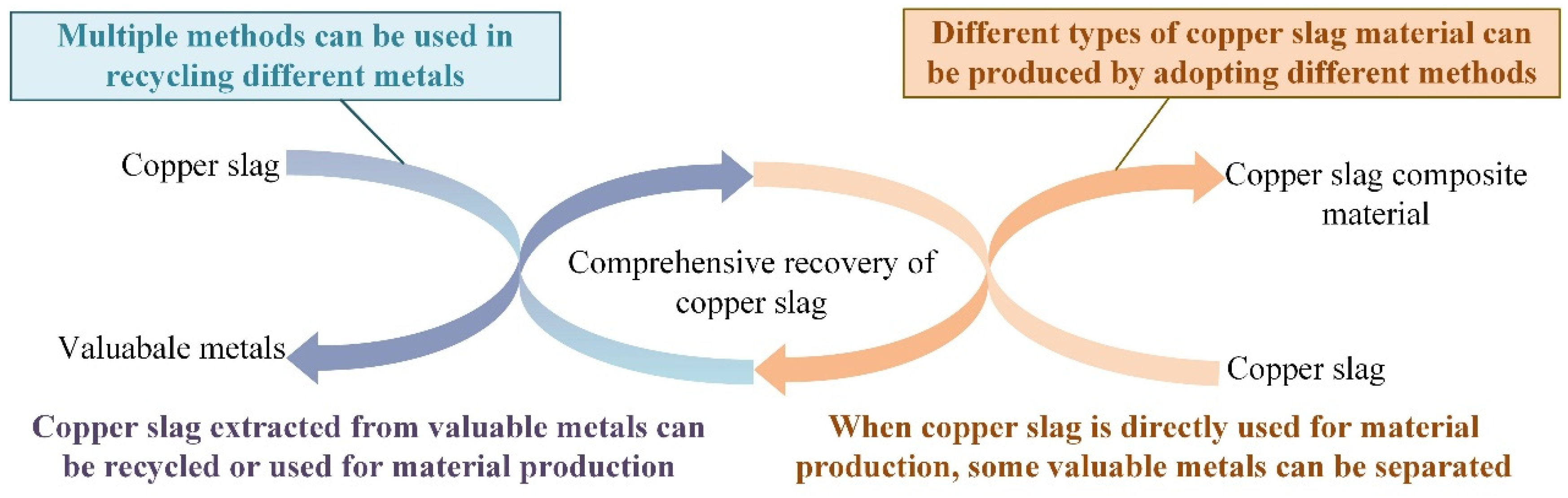 Minerals 15 00926 g008 Minerals 15 00926 g008