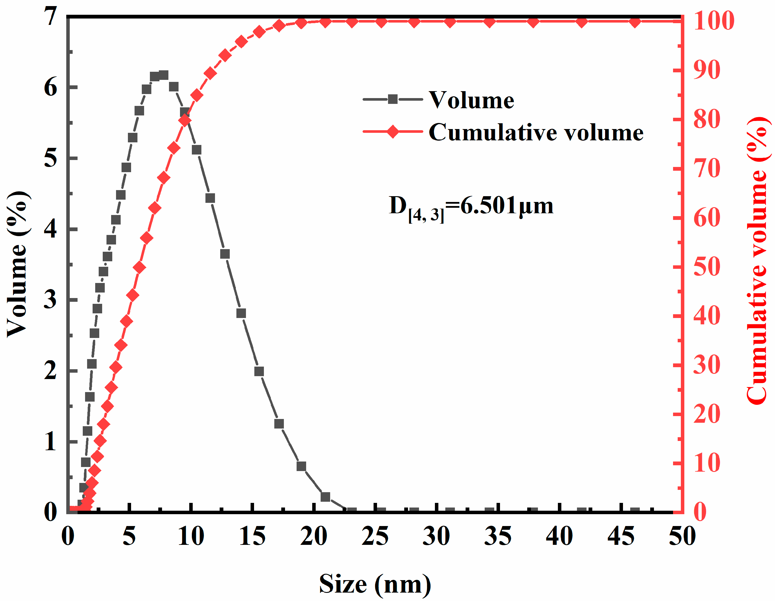 Minerals 15 00927 g002 Minerals 15 00927 g002