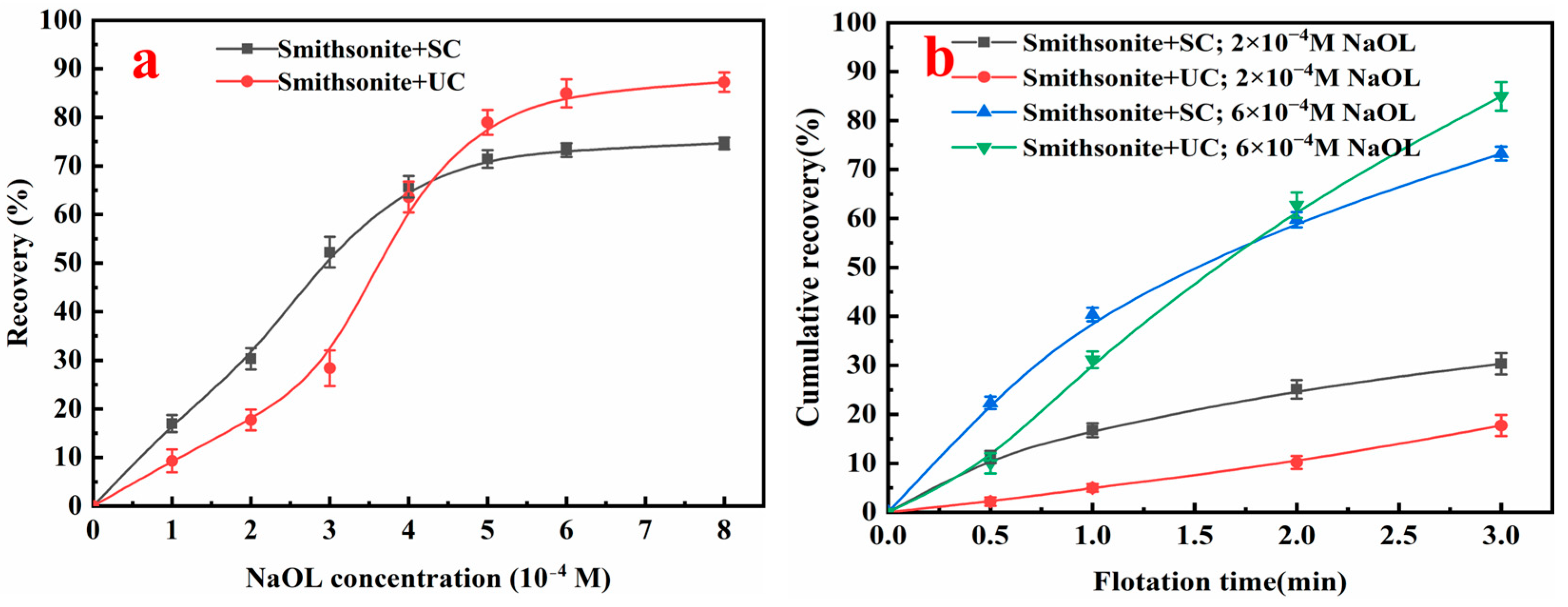 Minerals 15 00927 g005 Minerals 15 00927 g005