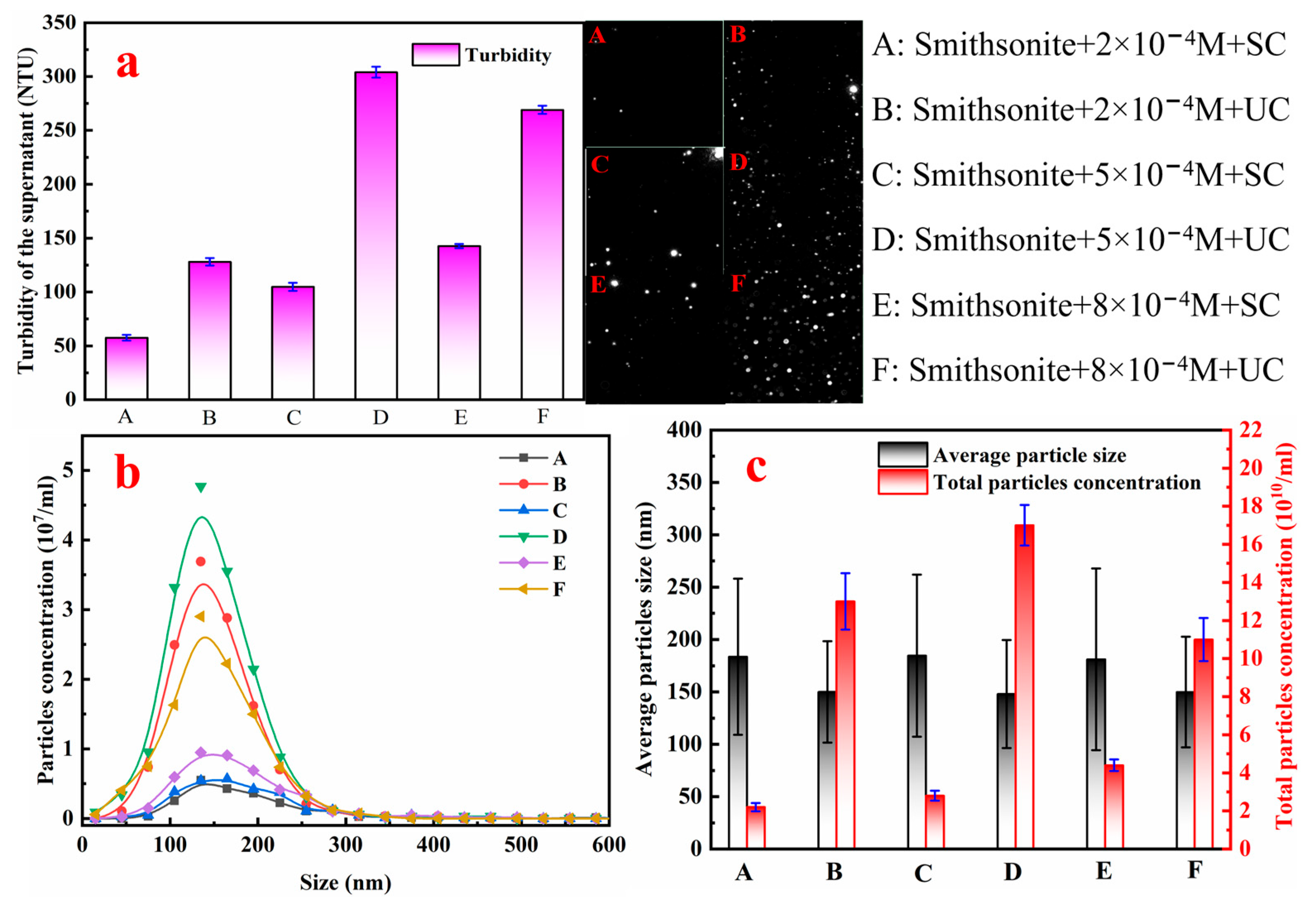 Minerals 15 00927 g008 Minerals 15 00927 g008
